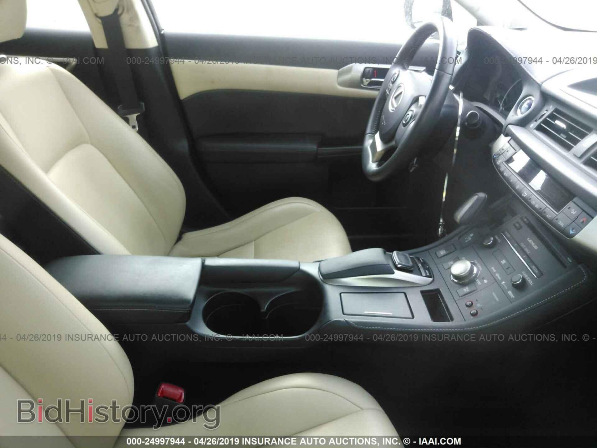 2015 LEXUS CT - VIN: JTHKD5BH2F2214996 - Фото 5