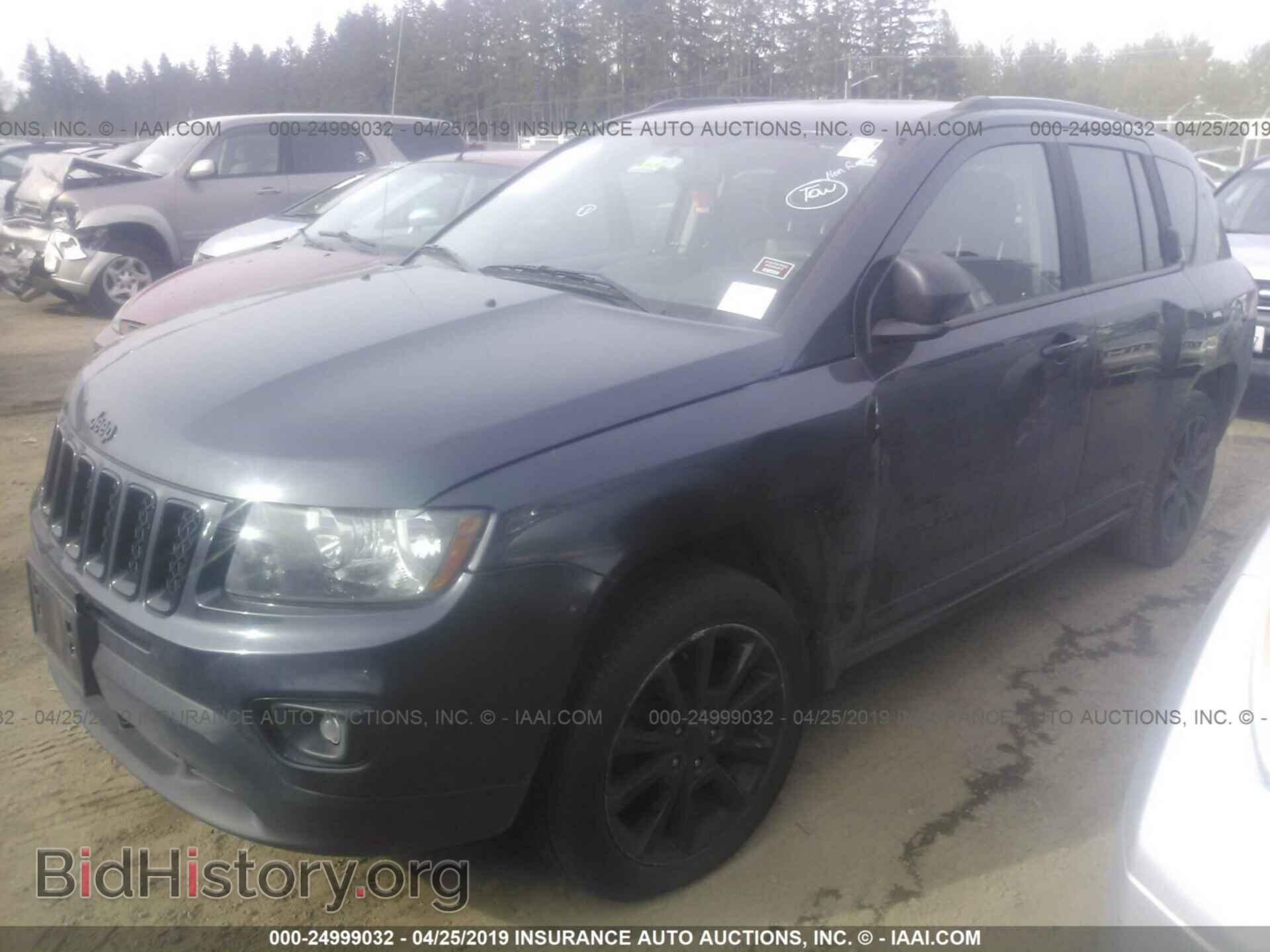 2015 JEEP COMPASS - VIN: 1C4NJCBA1FD274576 - Фото 2
