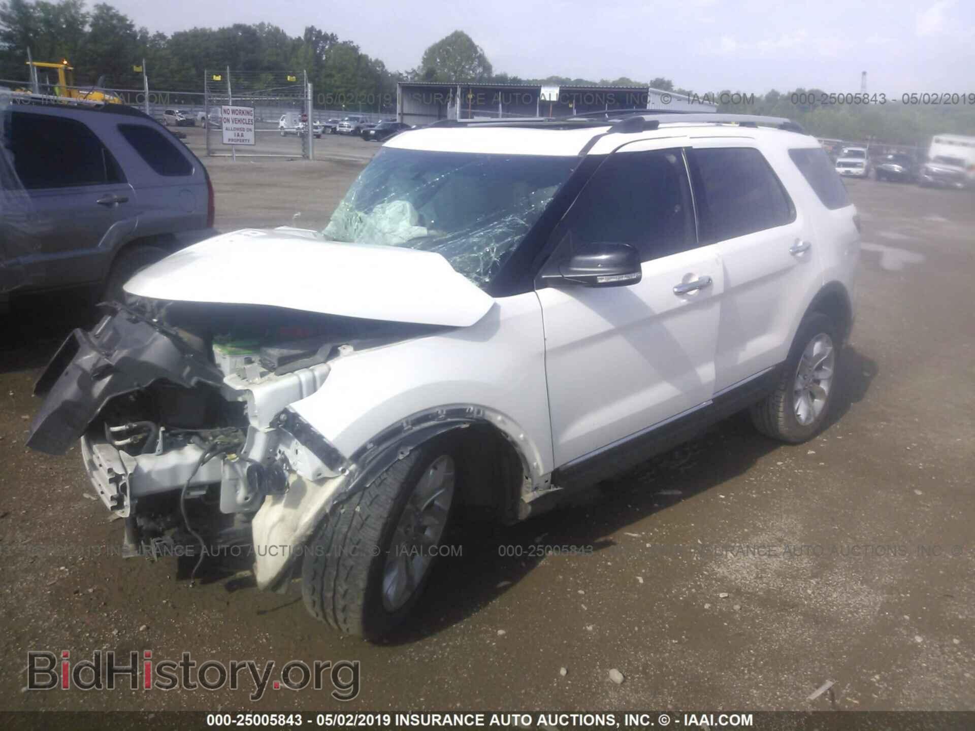 2013 FORD EXPLORER - VIN: 1FM5K8D80DGB55896 - Photo 2