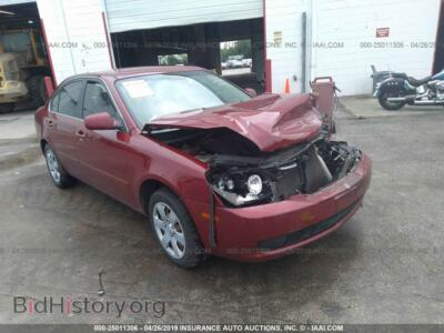 2008 Kia OPTIMA, красный — VIN KNAGE123X85246773, IAAI
