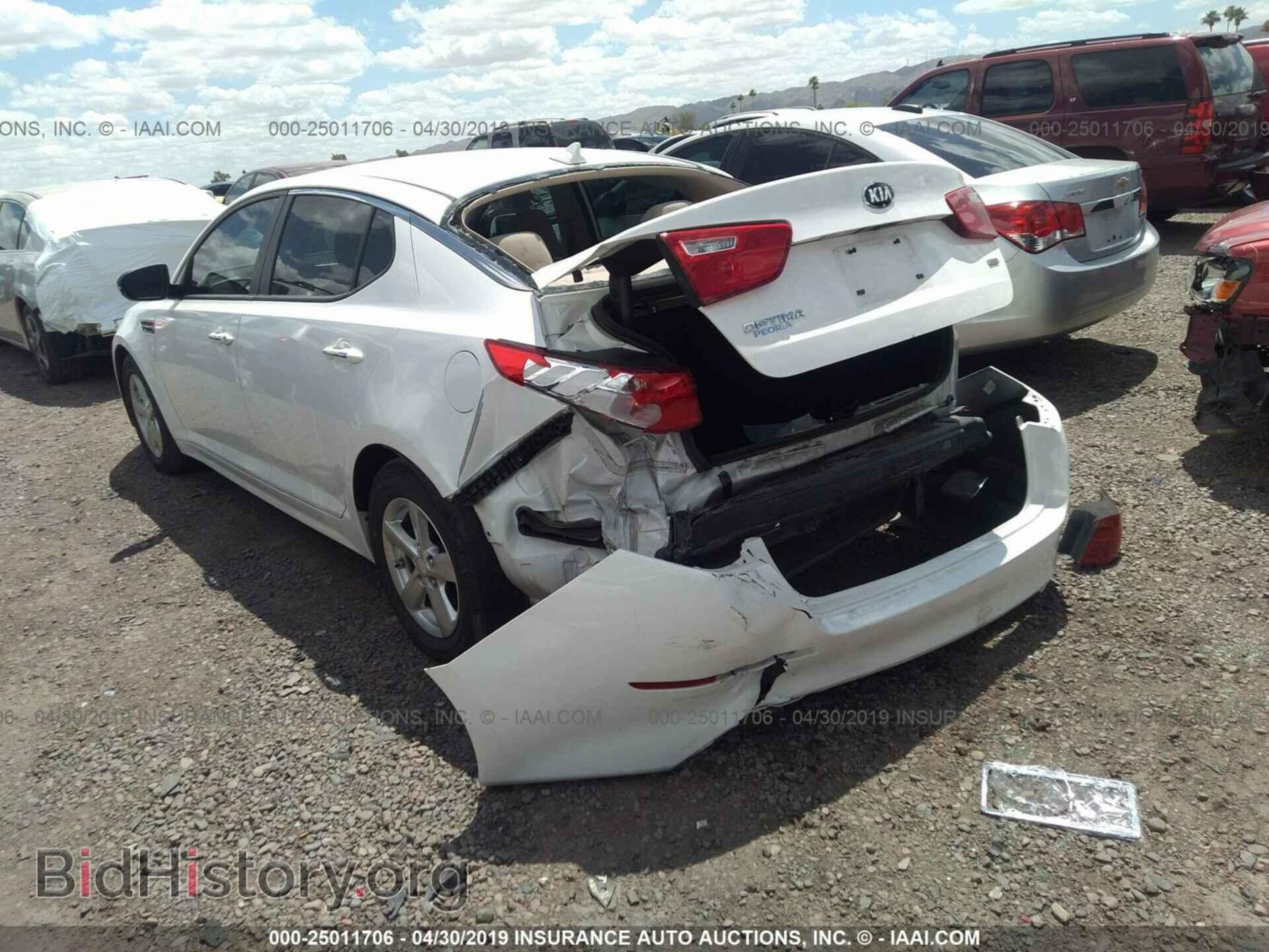 2015 KIA OPTIMA - VIN: KNAGM4A77F5660843 - Photo 3