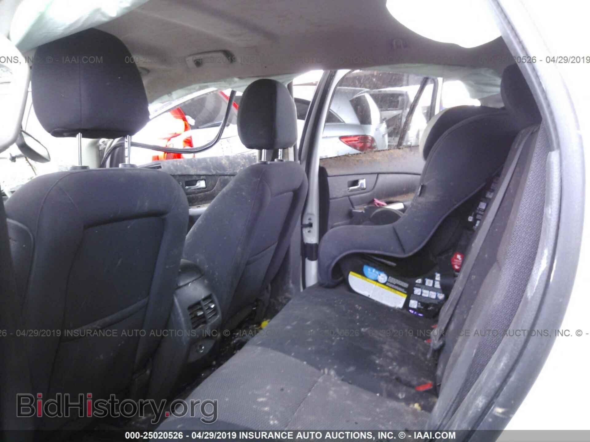 2013 FORD EDGE - VIN: 2FMDK3JCXDBB58724 - Фото 8