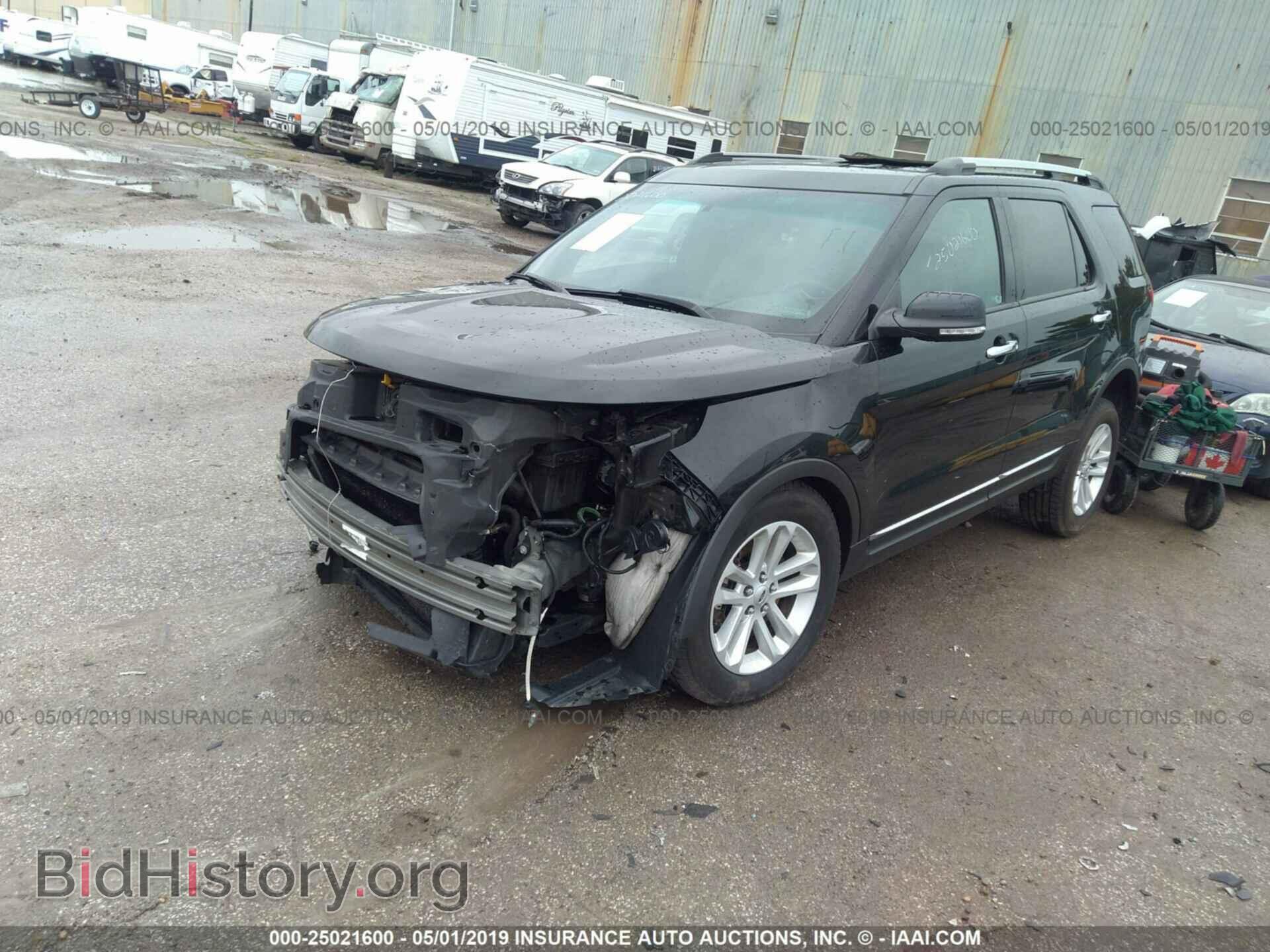 2014 FORD EXPLORER - VIN: 1FM5K8D83EGB08105 - Photo 2