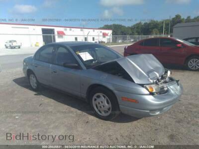 2002 Saturn SL2, синий — VIN 1G8ZK52772Z277617, IAAI