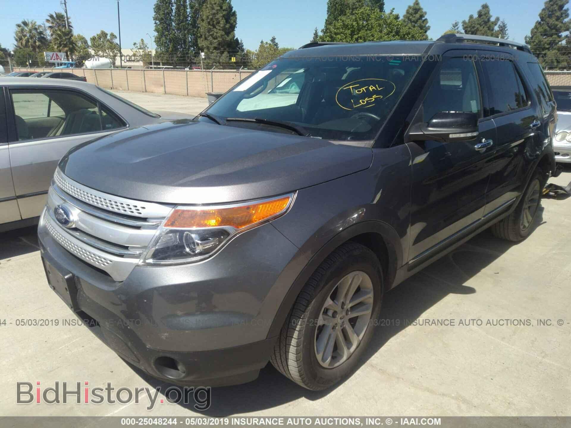 2014 FORD EXPLORER - VIN: 1FM5K8D86EGB79251 - Photo 2