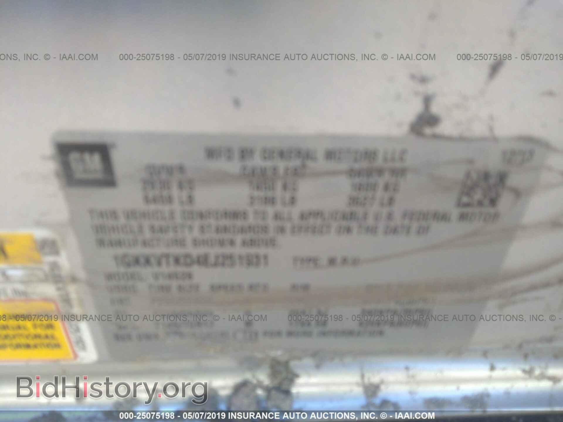 2014 GMC ACADIA - VIN: 1GKKVTKD4EJ251931 - Фото 9