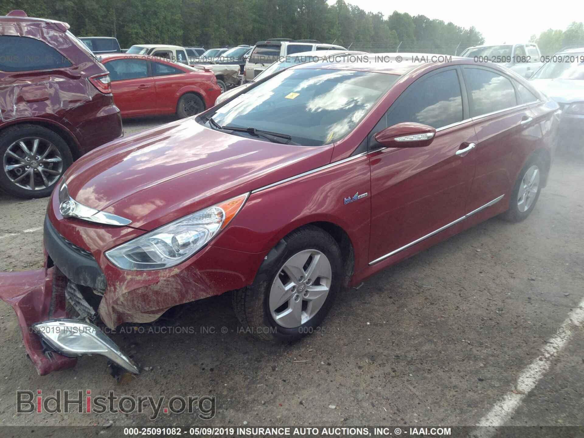 2012 HYUNDAI SONATA - VIN: KMHEC4A44CA035026 - Photo 2