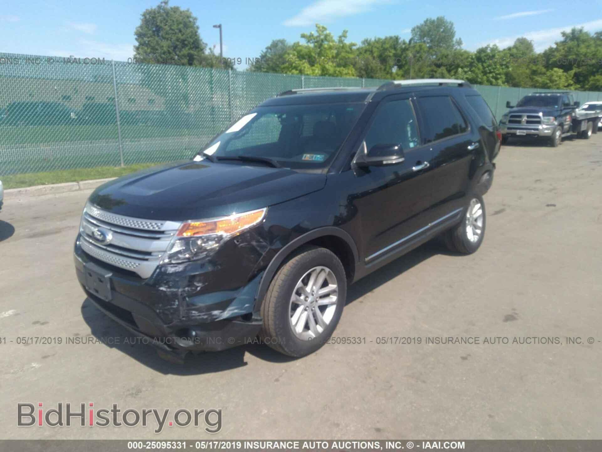 2015 FORD EXPLORER - VIN: 1FM5K8D82FGA31115 - Photo 2