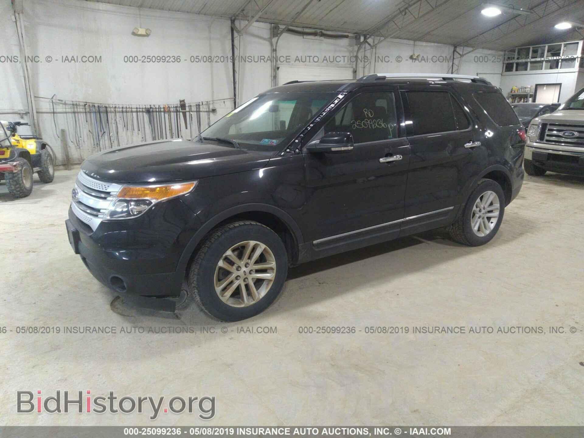 2013 FORD EXPLORER - VIN: 1FM5K8D8XDGB08424 - Photo 2