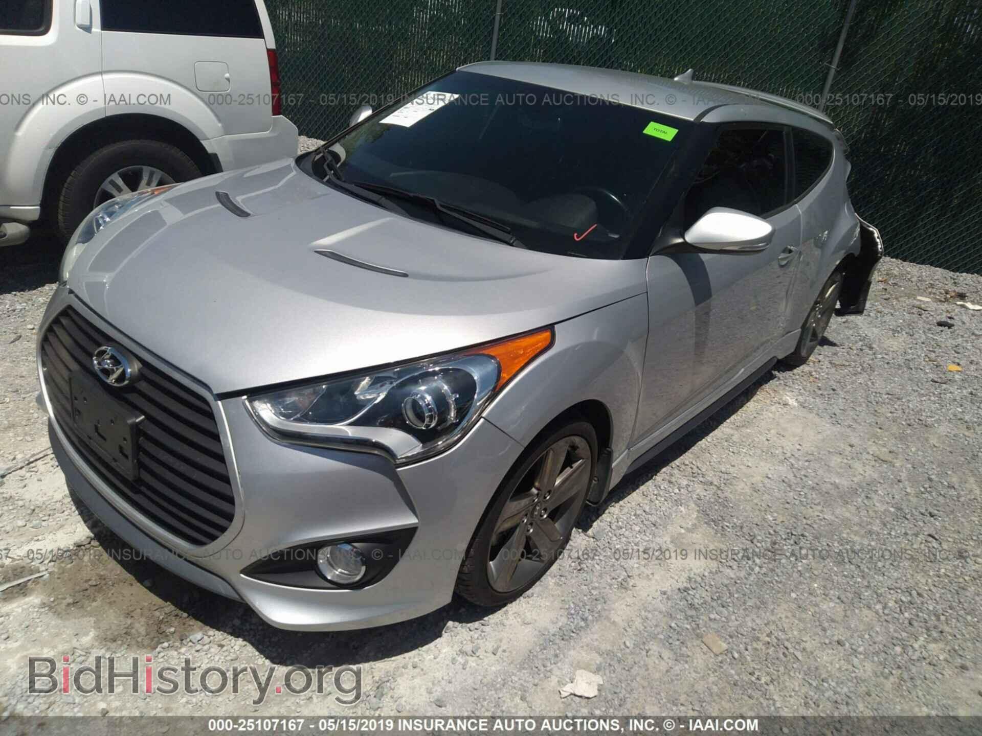 2014 HYUNDAI VELOSTER - VIN: KMHTC6AE4EU190267 - Фото 2