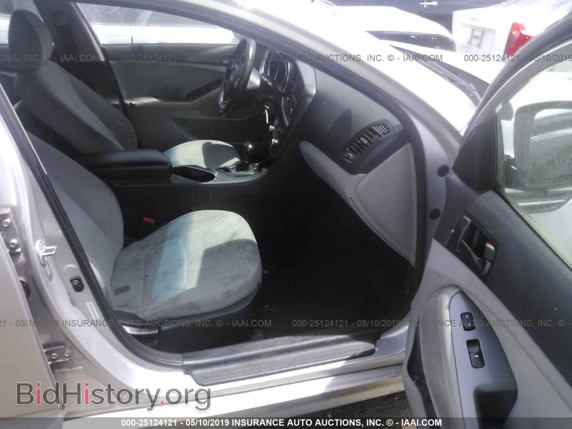 2015 KIA OPTIMA - VIN: 5XXGM4A76FG400478 - Фото 5