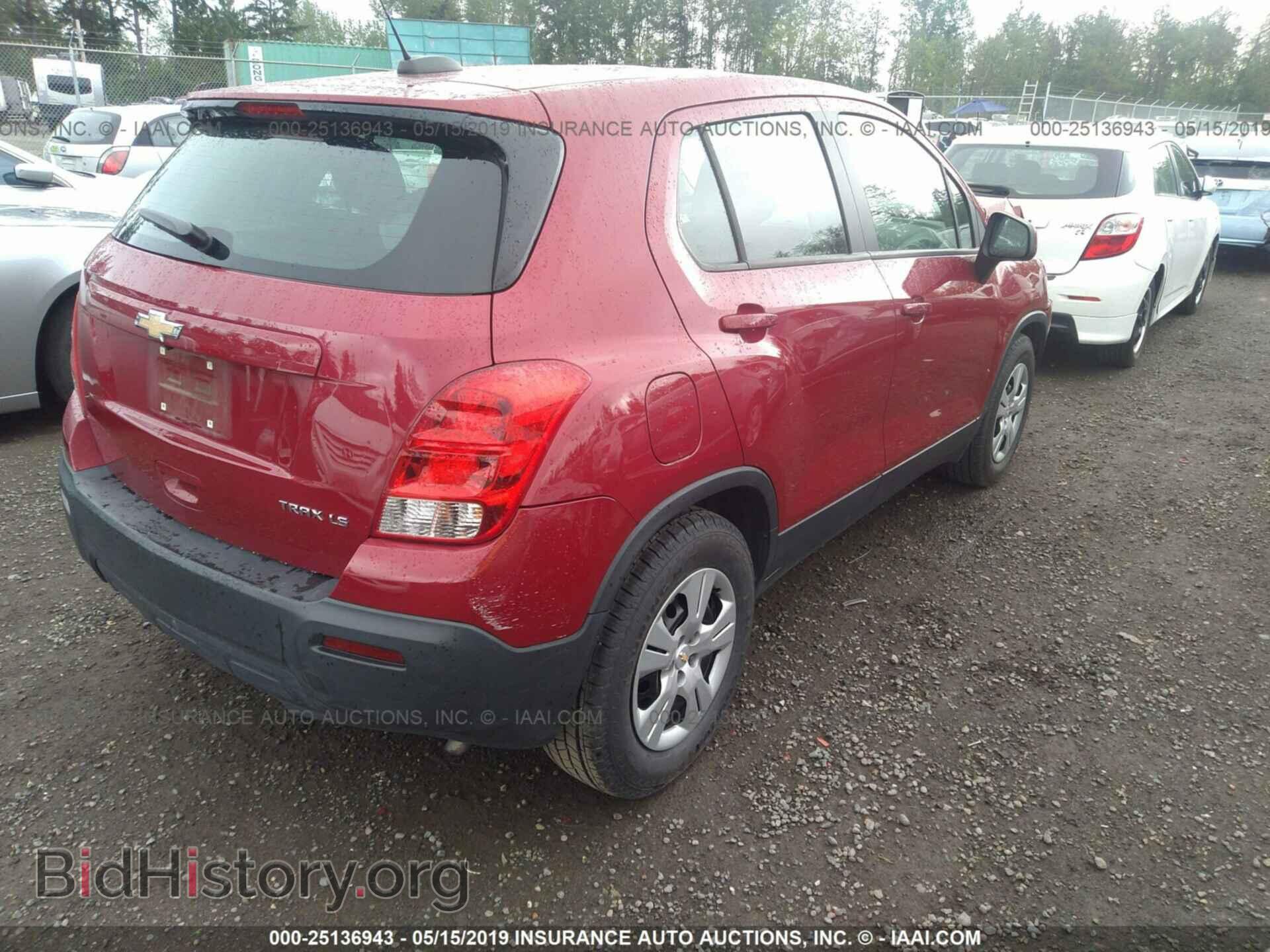 2015 CHEVROLET TRAX - VIN: KL7CJKSB9FB197409 - Фото 4