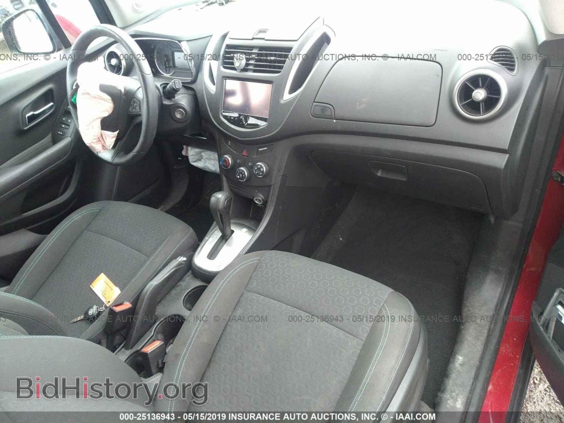 2015 CHEVROLET TRAX - VIN: KL7CJKSB9FB197409 - Фото 5