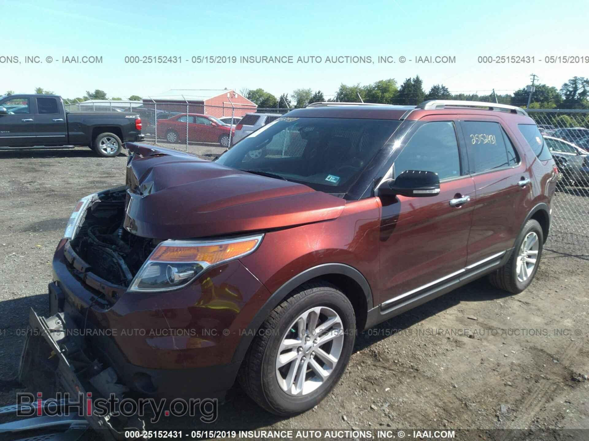 2015 FORD EXPLORER - VIN: 1FM5K7D88FGA07170 - Photo 2