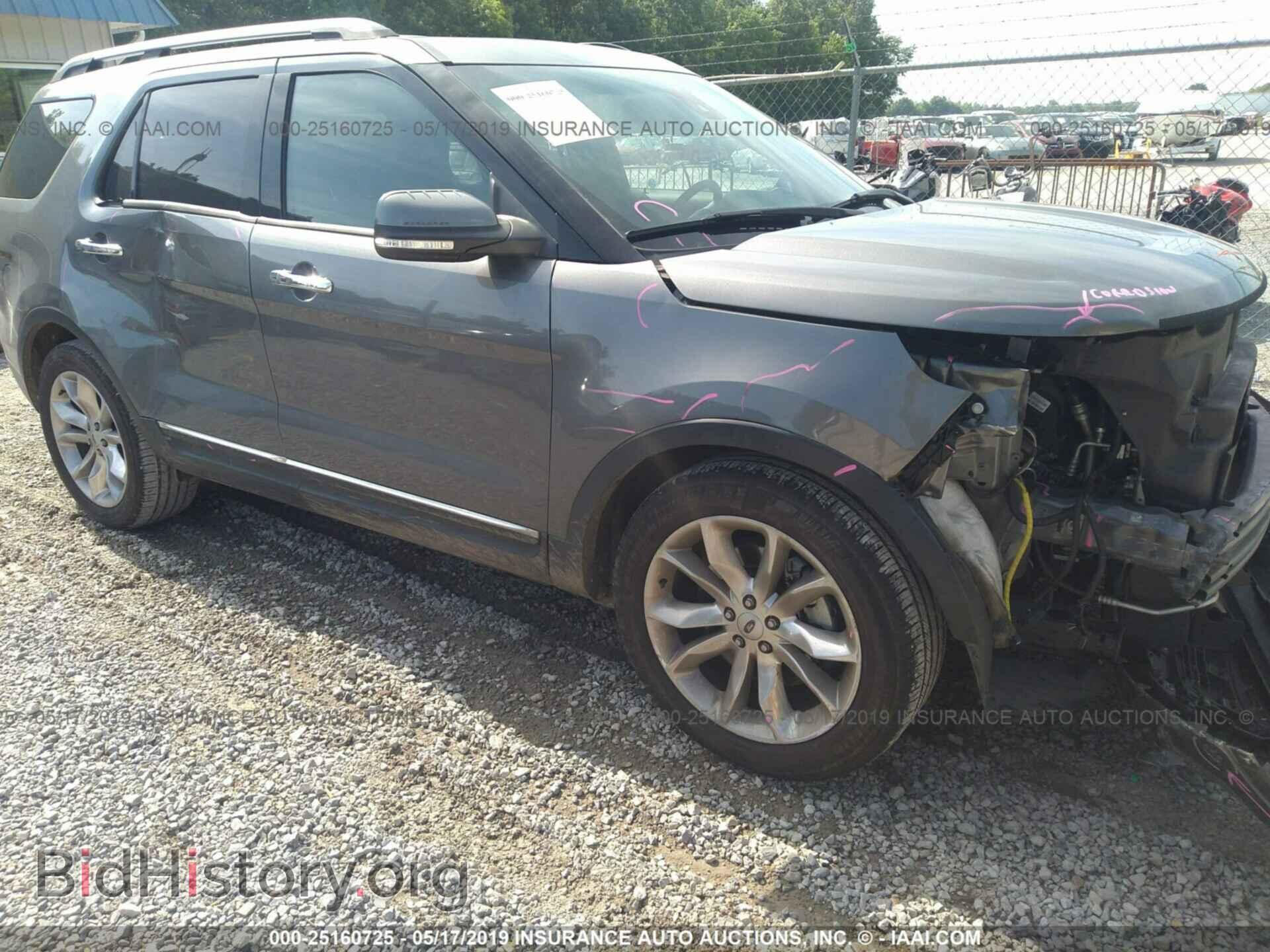 2014 FORD EXPLORER - VIN: 1FM5K7F89EGA40965 - Photo 6