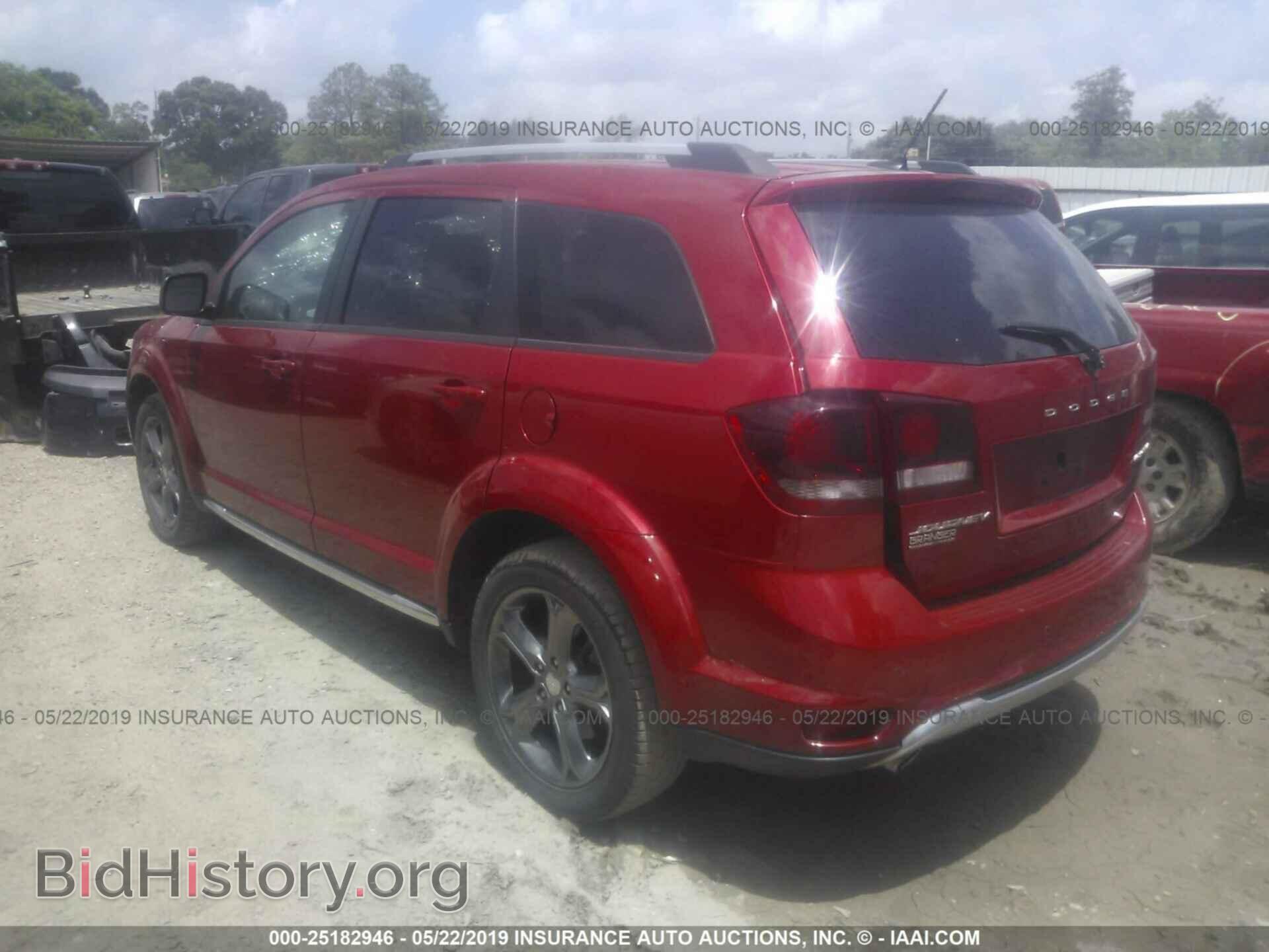 2015 DODGE JOURNEY - VIN: 3C4PDCGG7FT659406 - Фото 3