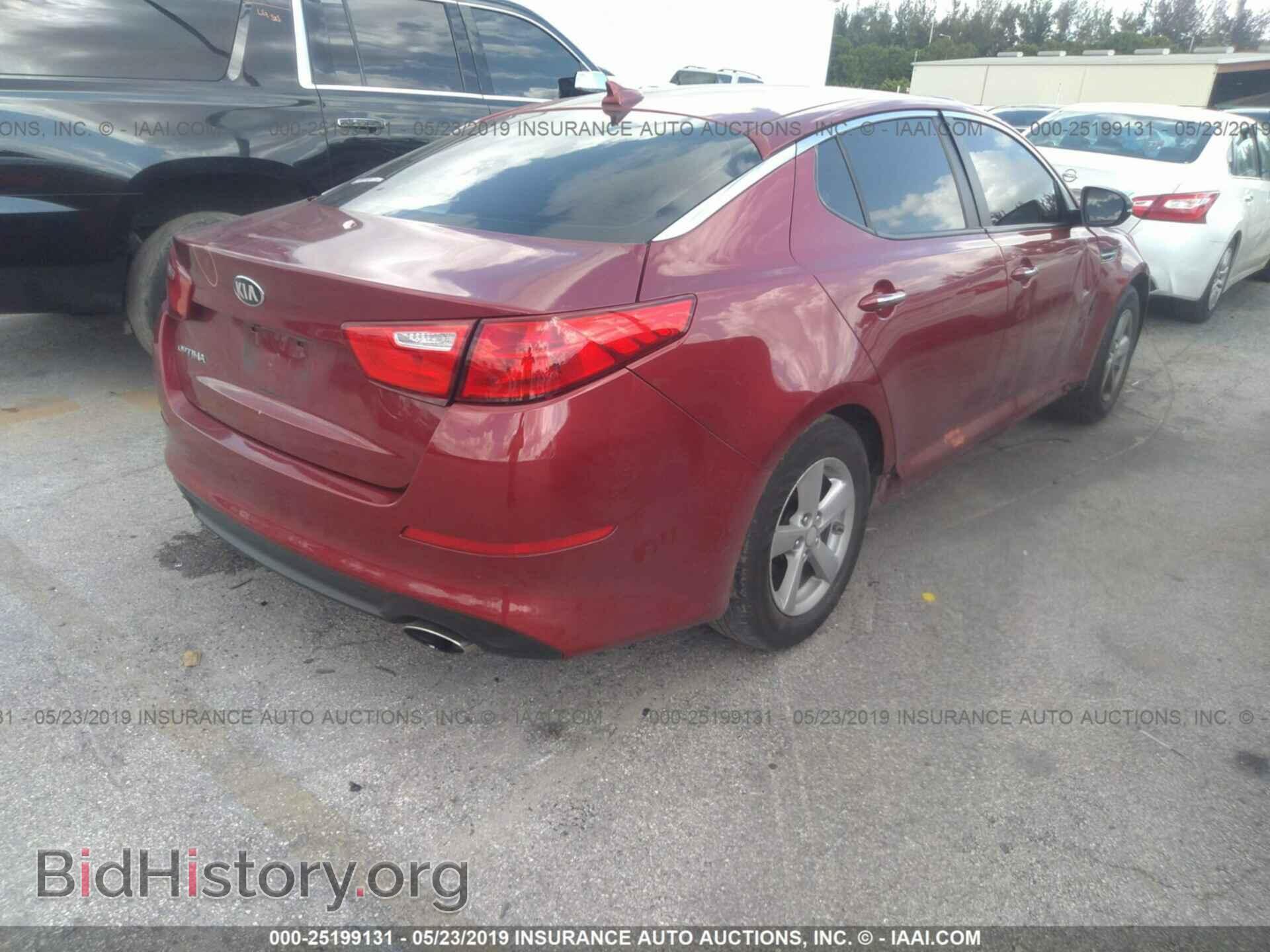 2015 KIA OPTIMA - VIN: 5XXGM4A76FG434095 - Photo 4