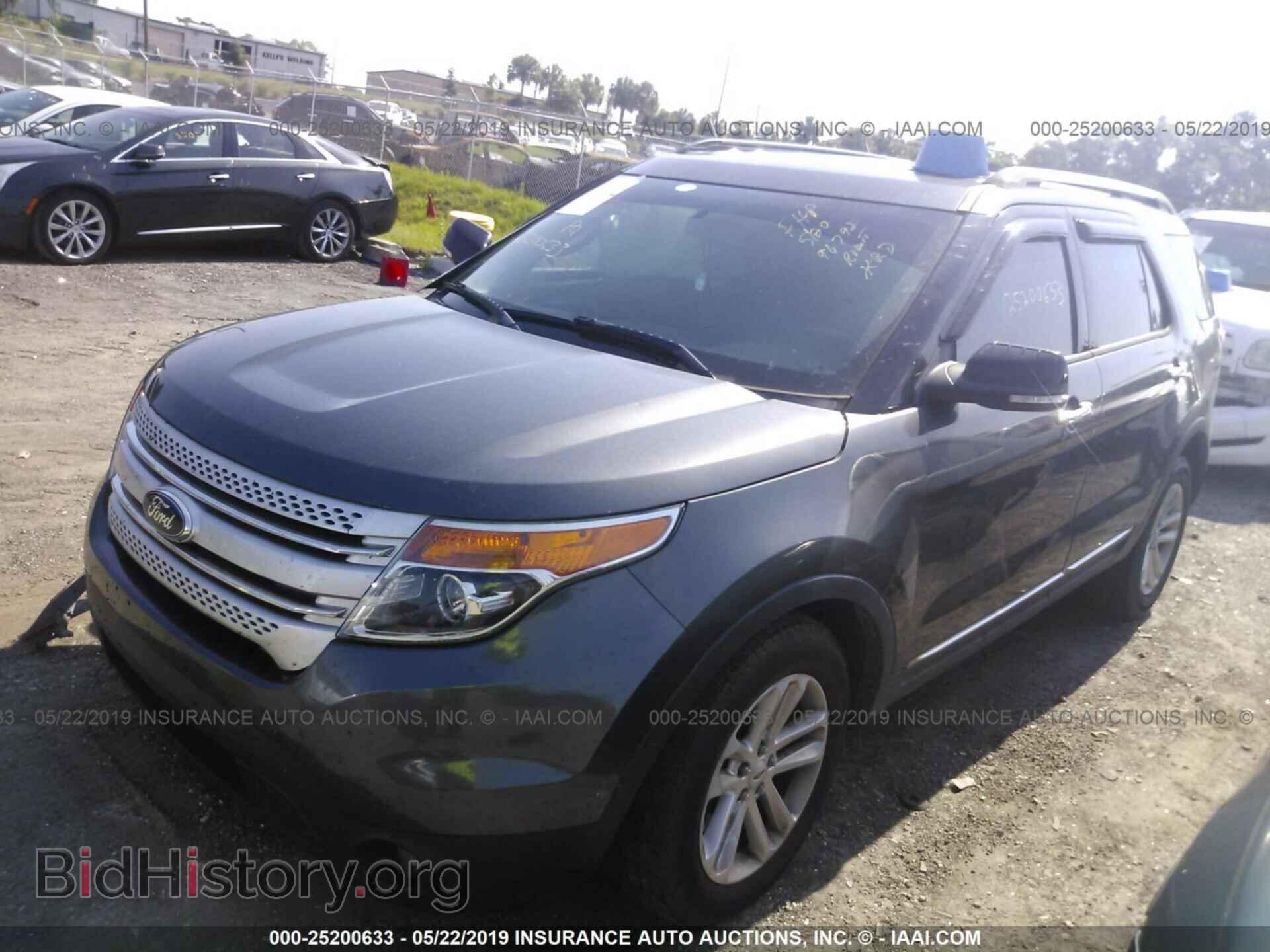 2015 FORD EXPLORER - VIN: 1FM5K7D91FGA61788 - Photo 2