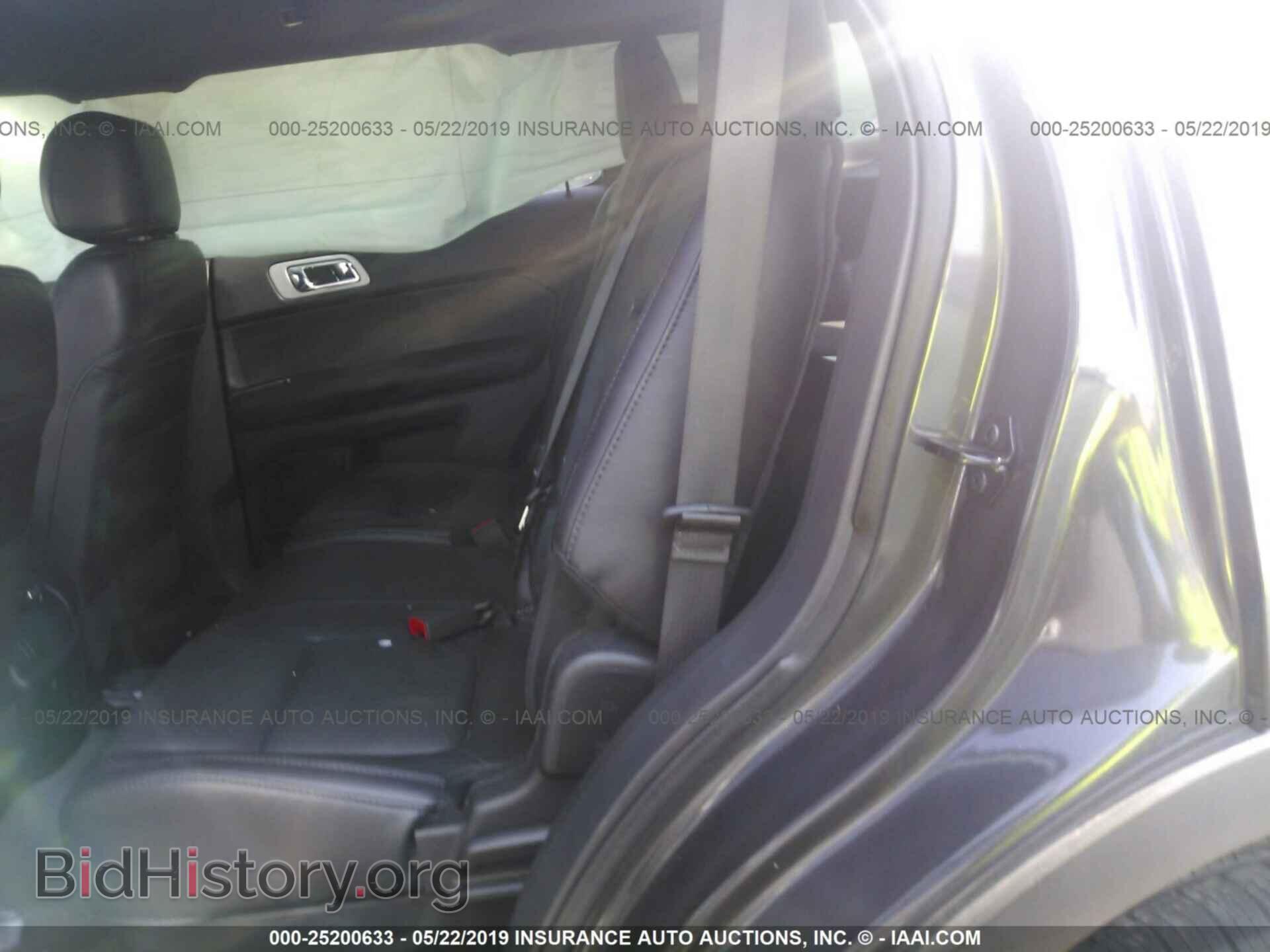 2015 FORD EXPLORER - VIN: 1FM5K7D91FGA61788 - Photo 8
