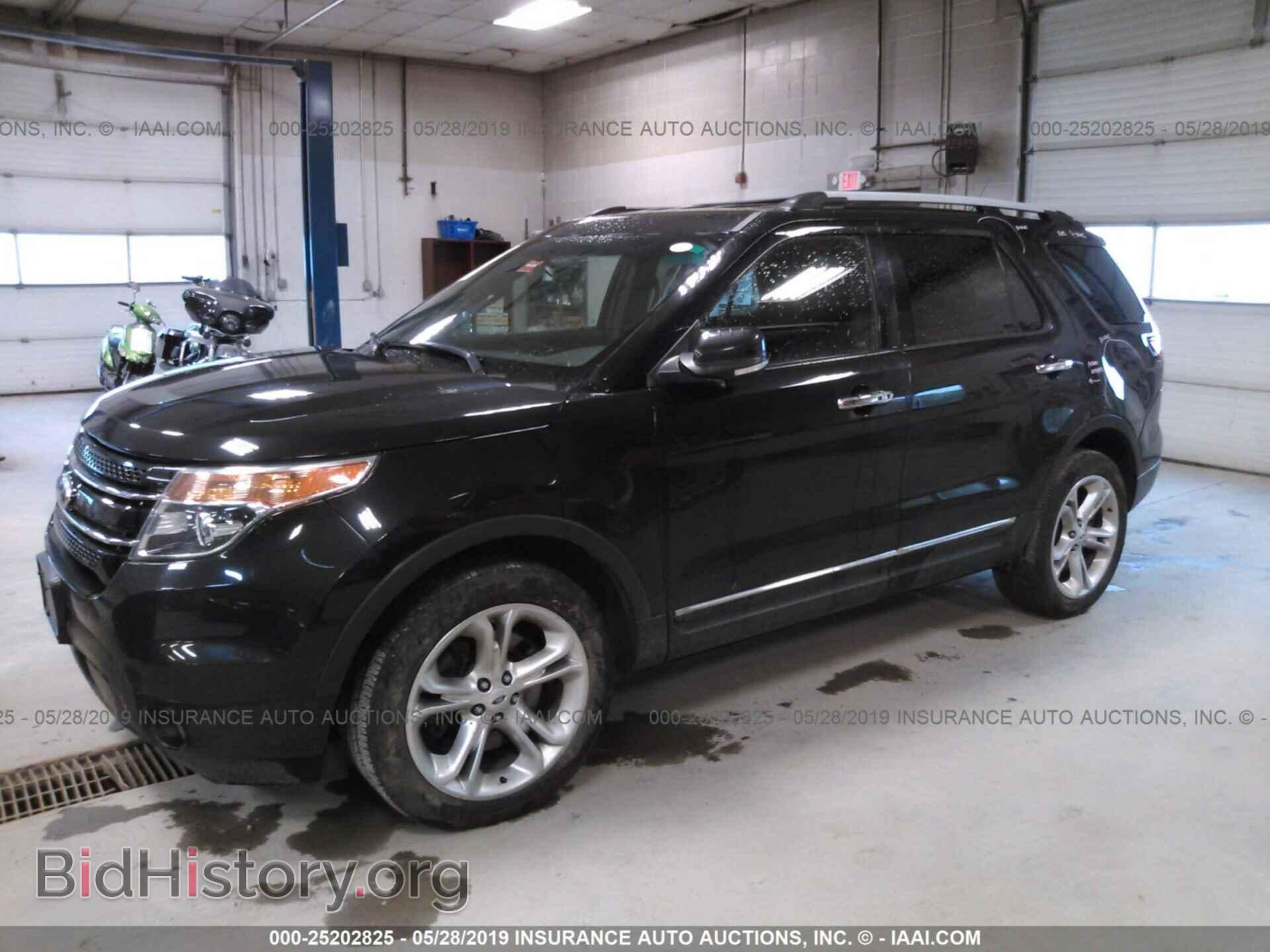 2015 FORD EXPLORER - VIN: 1FM5K8F83FGA05314 - Photo 2