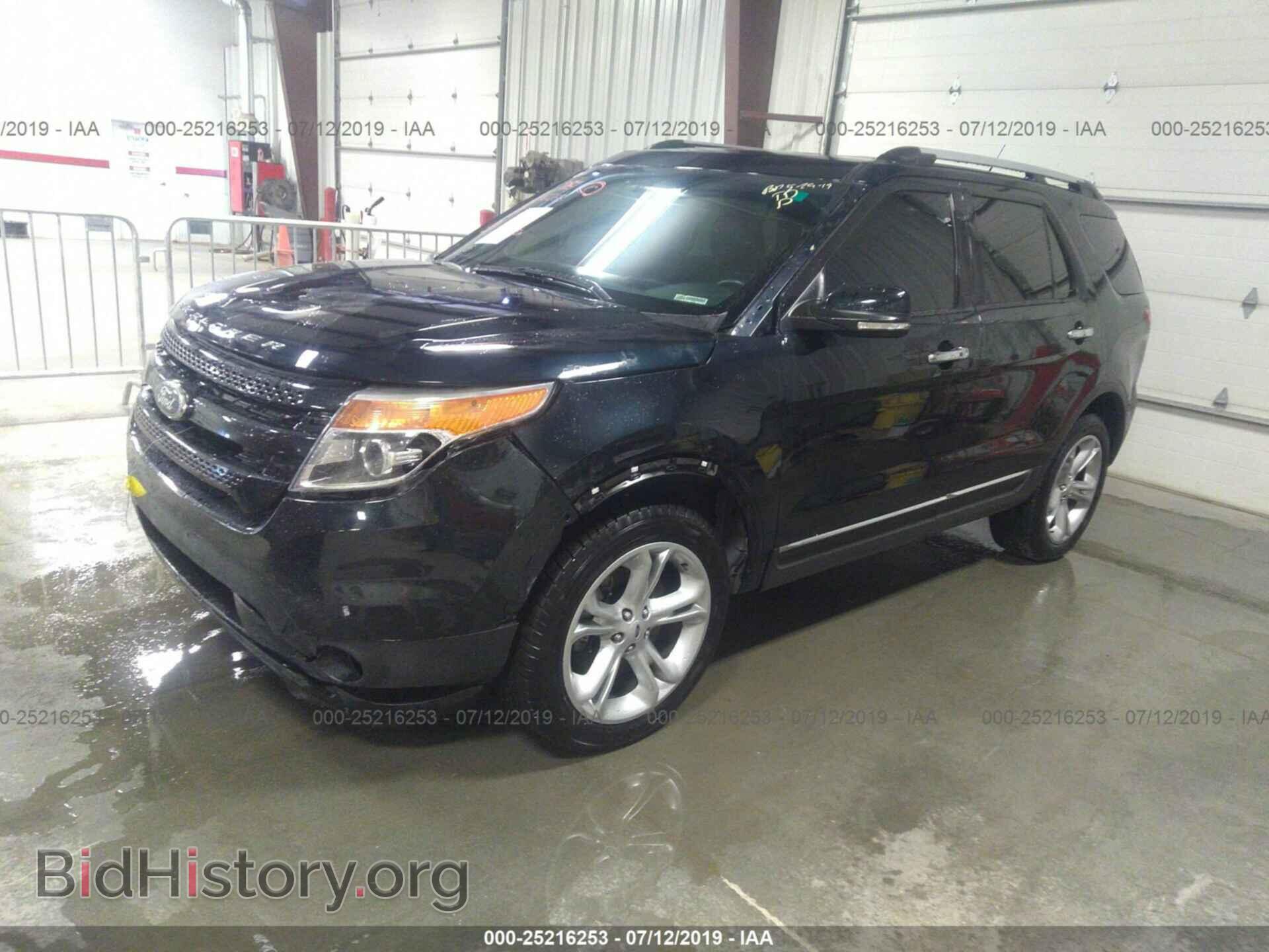 2015 FORD EXPLORER - VIN: 1FM5K8F83FGA56036 - Фото 2