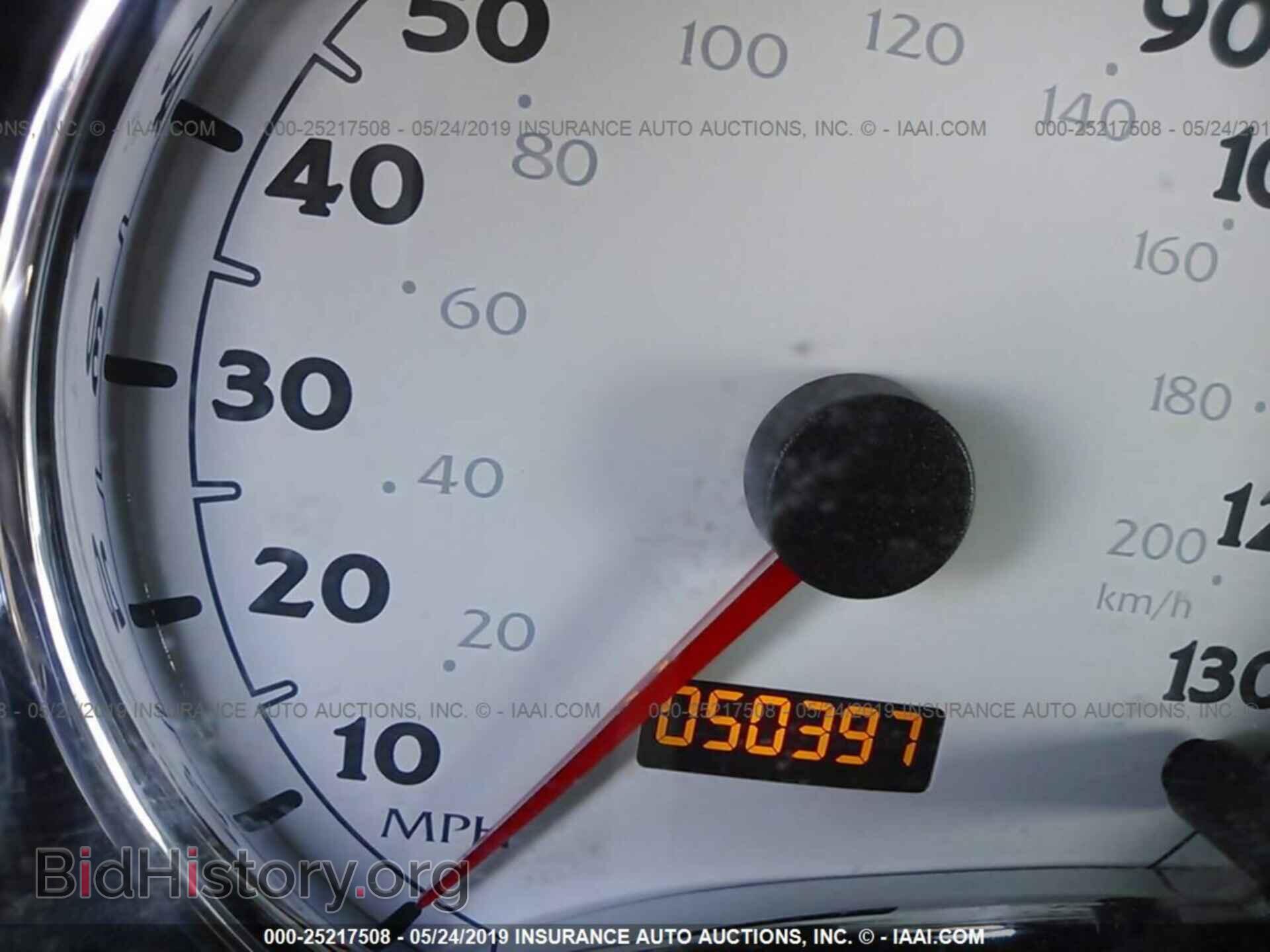 2004 SATURN VUE - VIN: 5GZCZ53494S884124 - Фото 7