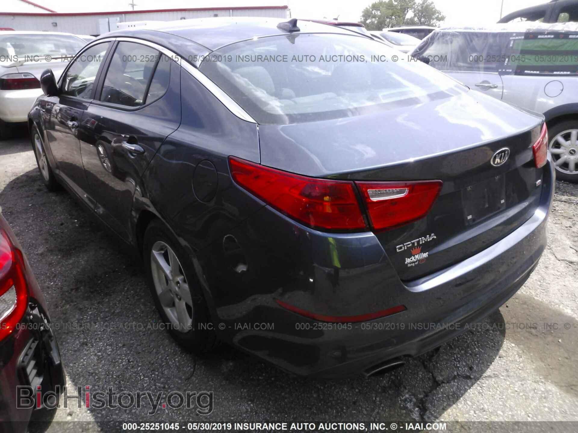 2015 KIA OPTIMA - VIN: 5XXGM4A74FG483571 - Фото 3