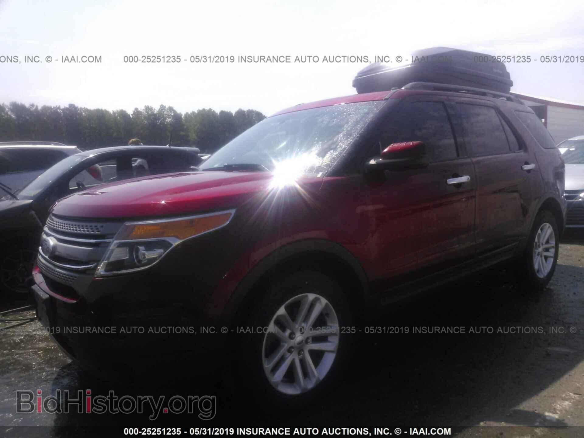 2015 FORD EXPLORER - VIN: 1FM5K7B95FGA07140 - Photo 2
