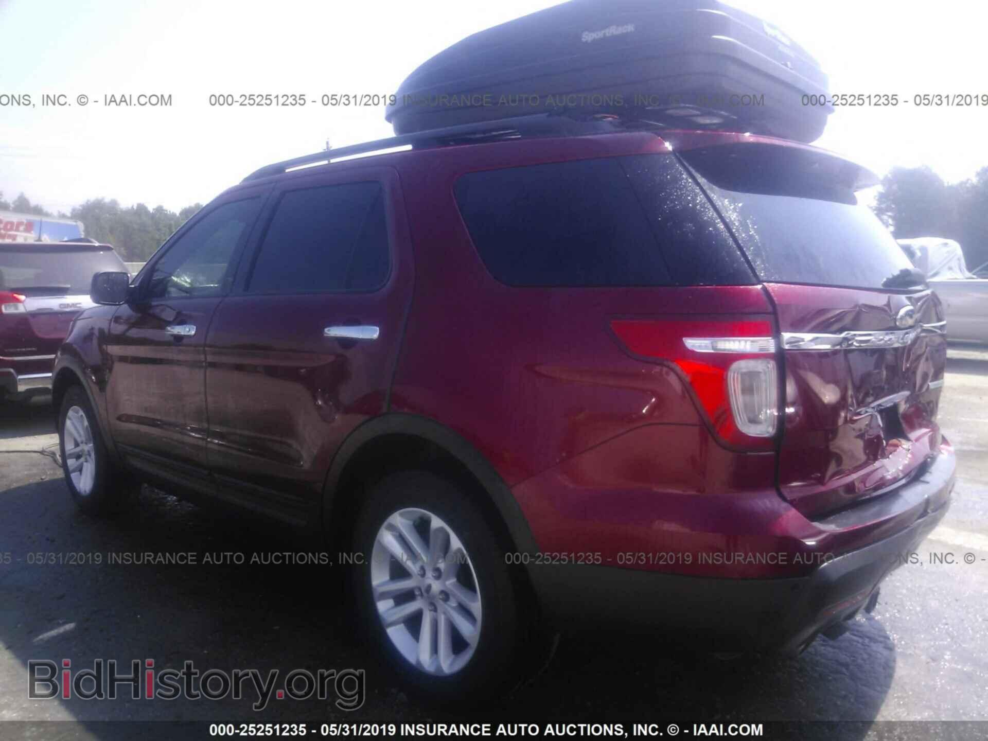 2015 FORD EXPLORER - VIN: 1FM5K7B95FGA07140 - Photo 3