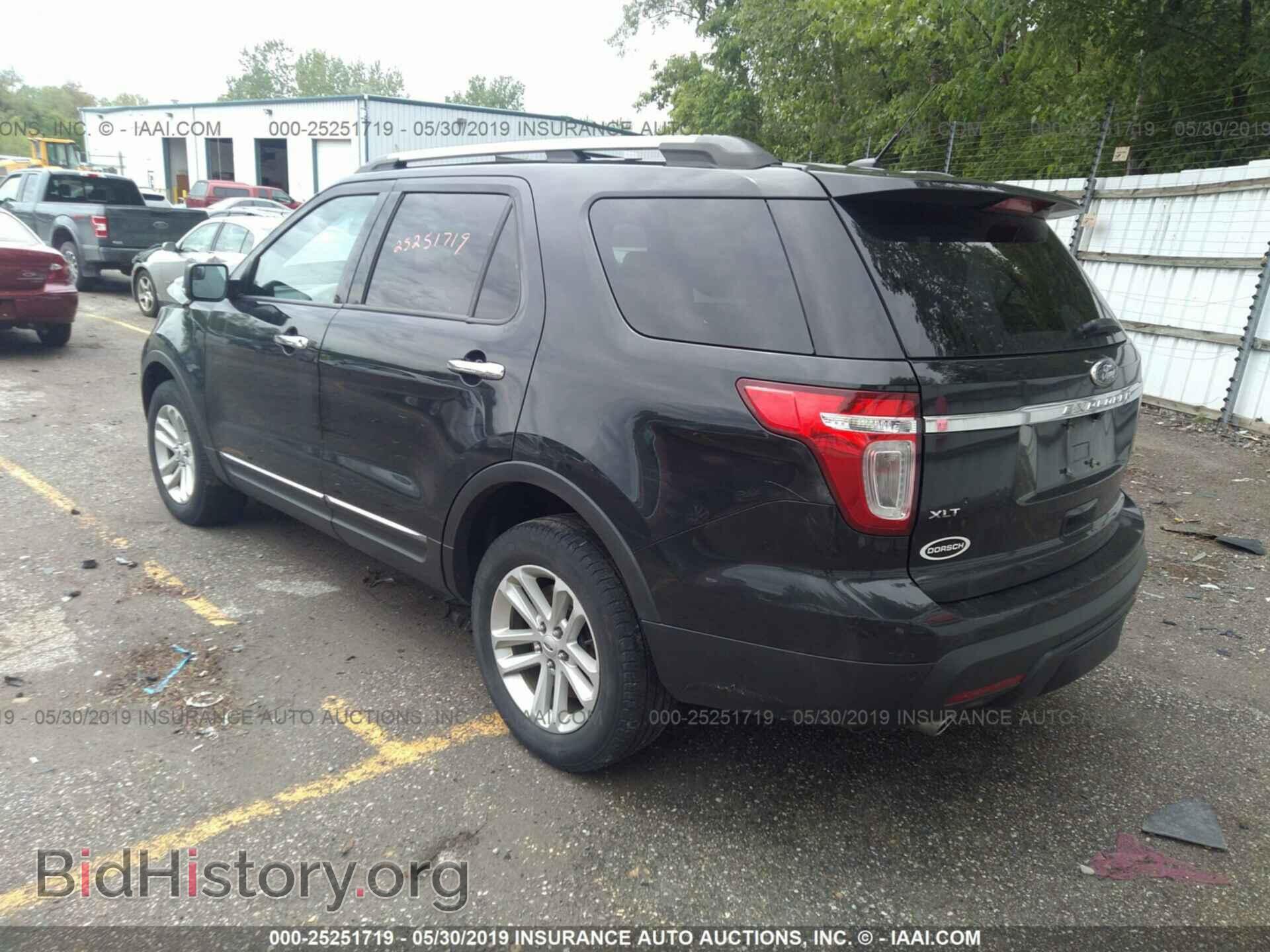 2015 FORD EXPLORER - VIN: 1FM5K8D86FGA19792 - Photo 3