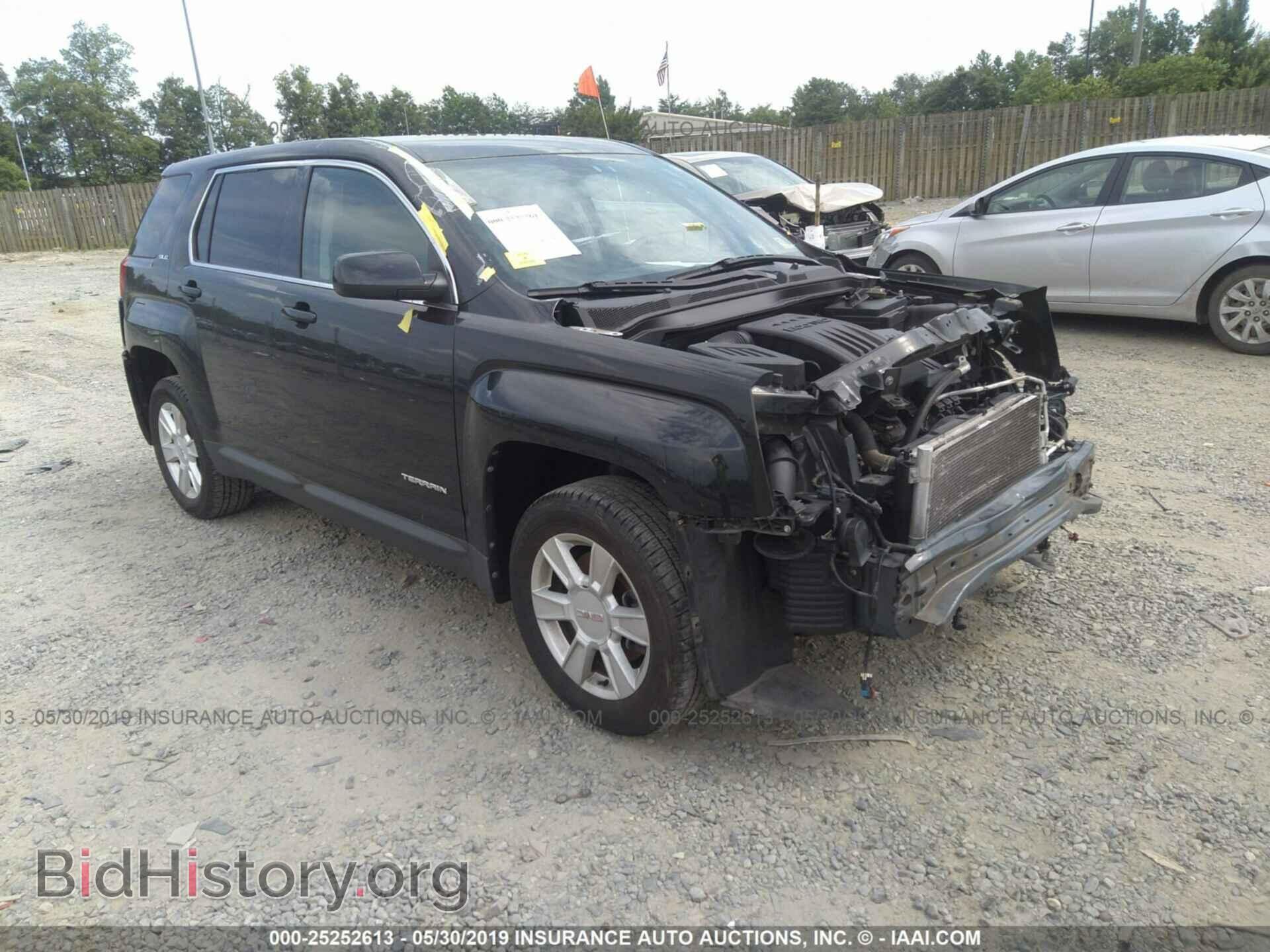 Photo 2CTFLREC1B6467824 - GMC TERRAIN 2011