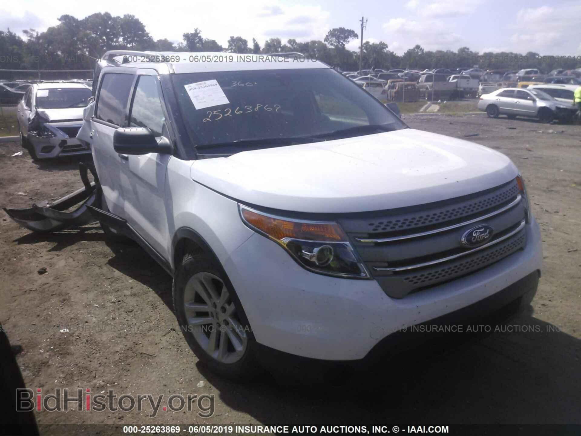 Photo 1FM5K7B8XFGA83198 - FORD EXPLORER 2015
