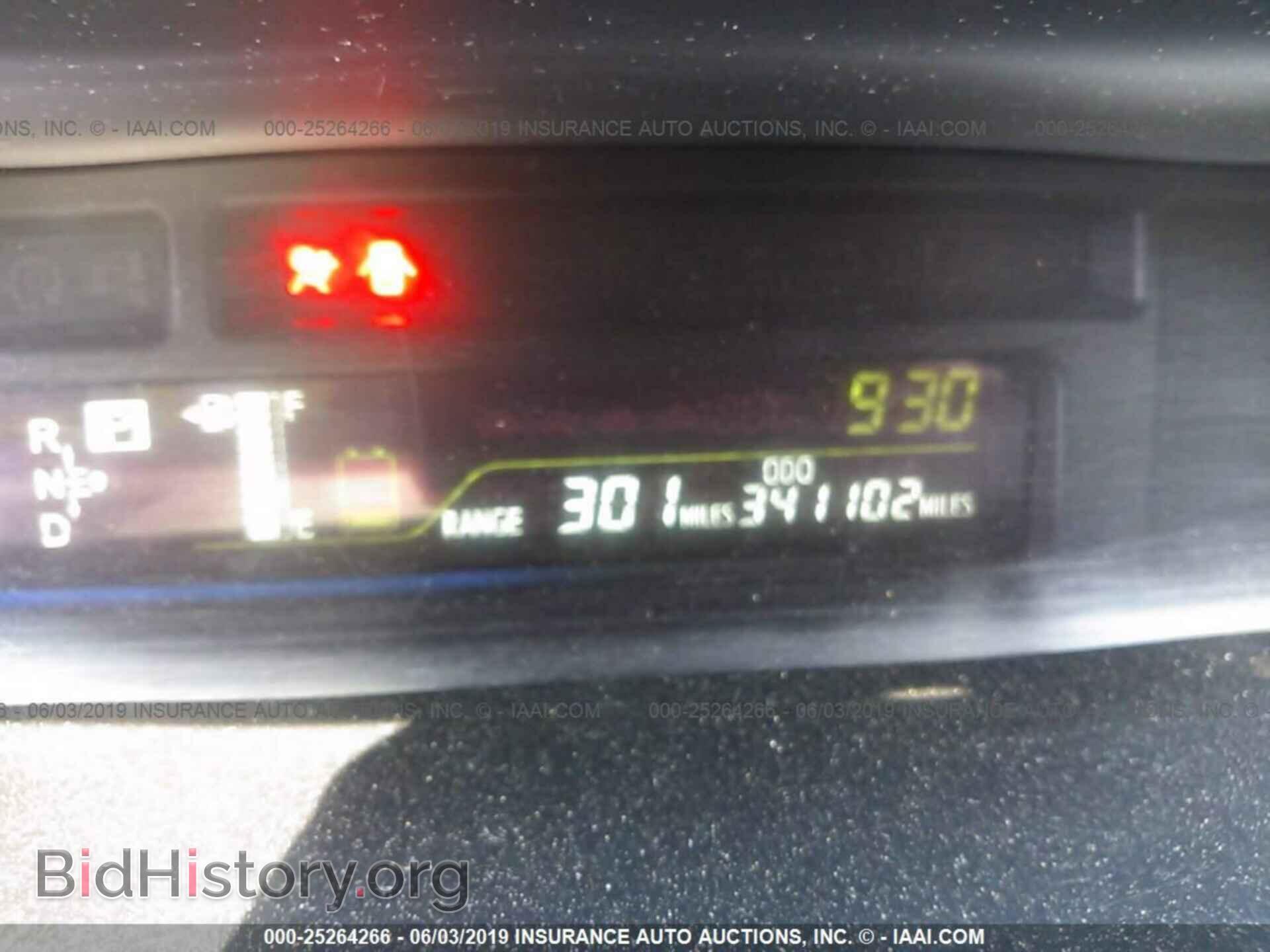 2014 TOYOTA PRIUS V - VIN: JTDZN3EU3E3303480 - Фото 7