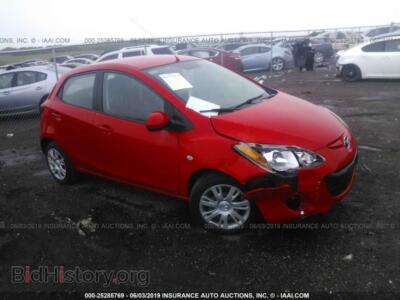 2012 Mazda MAZDA2, красный — VIN JM1DE1KY8C0148445, IAAI