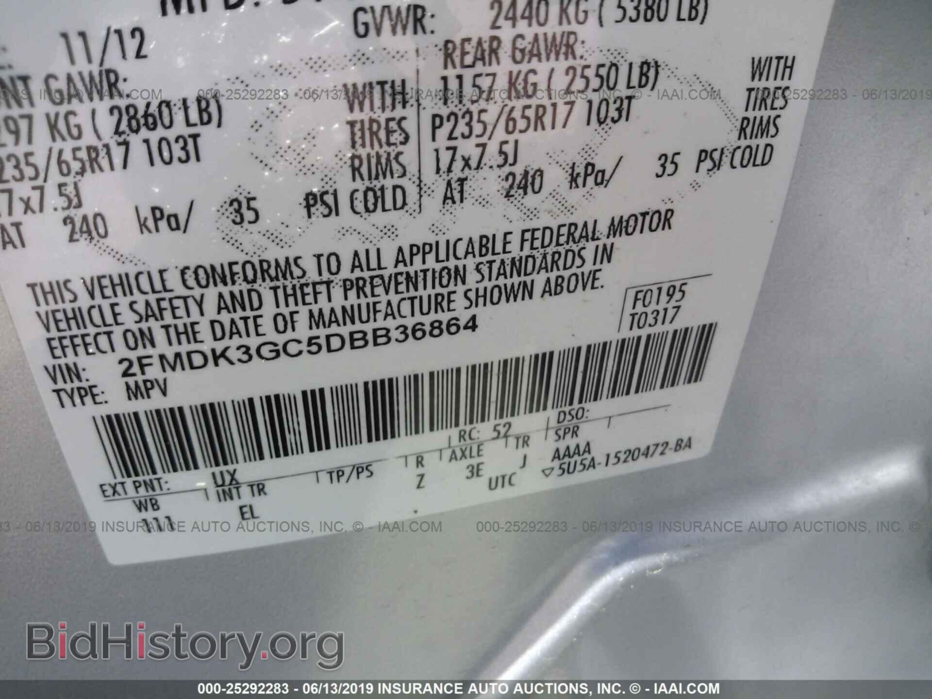 2013 FORD EDGE - VIN: 2FMDK3GC5DBB36864 - Photo 9