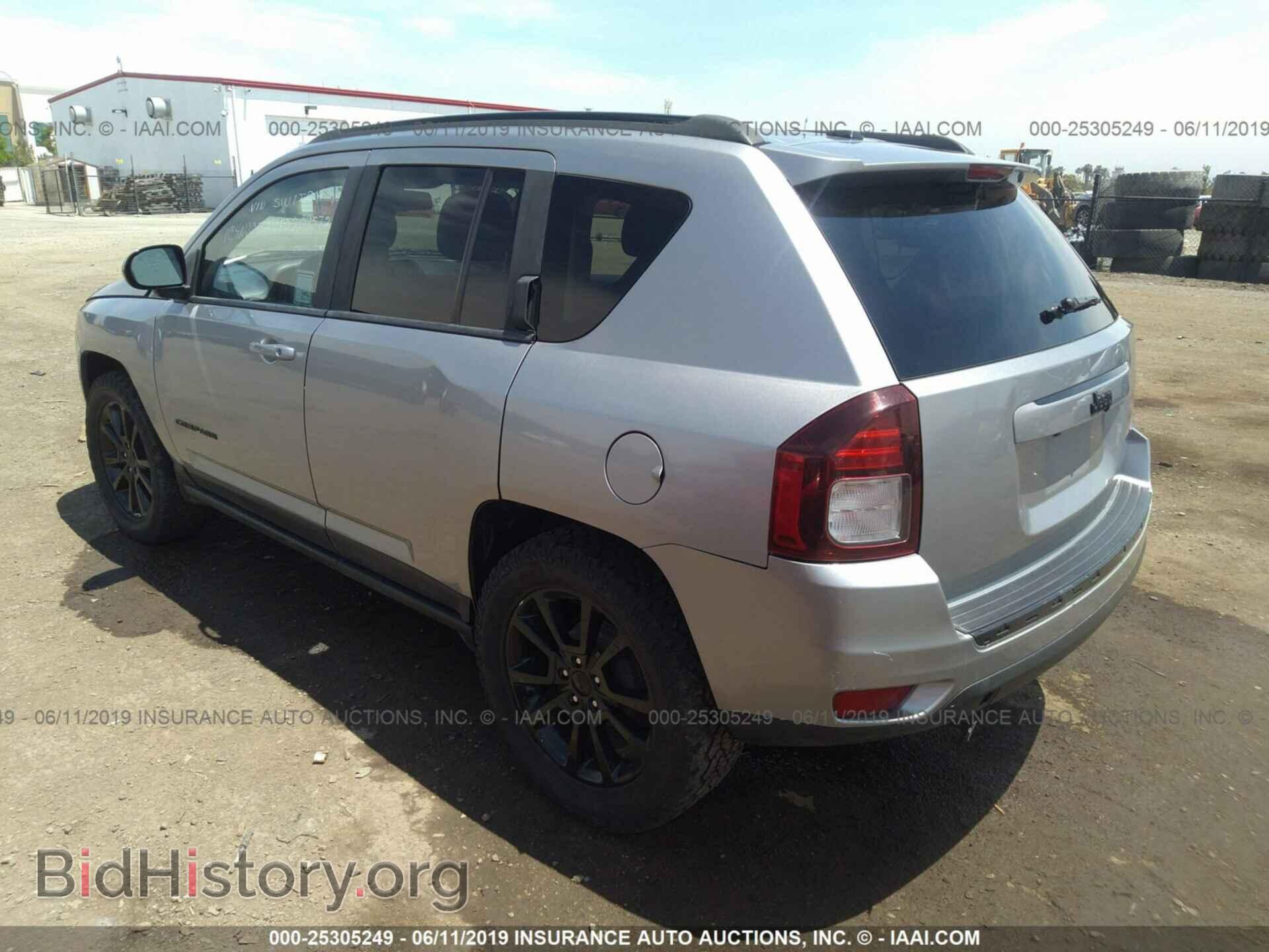 2015 JEEP COMPASS - VIN: 1C4NJCBA9FD209572 - Фото 3