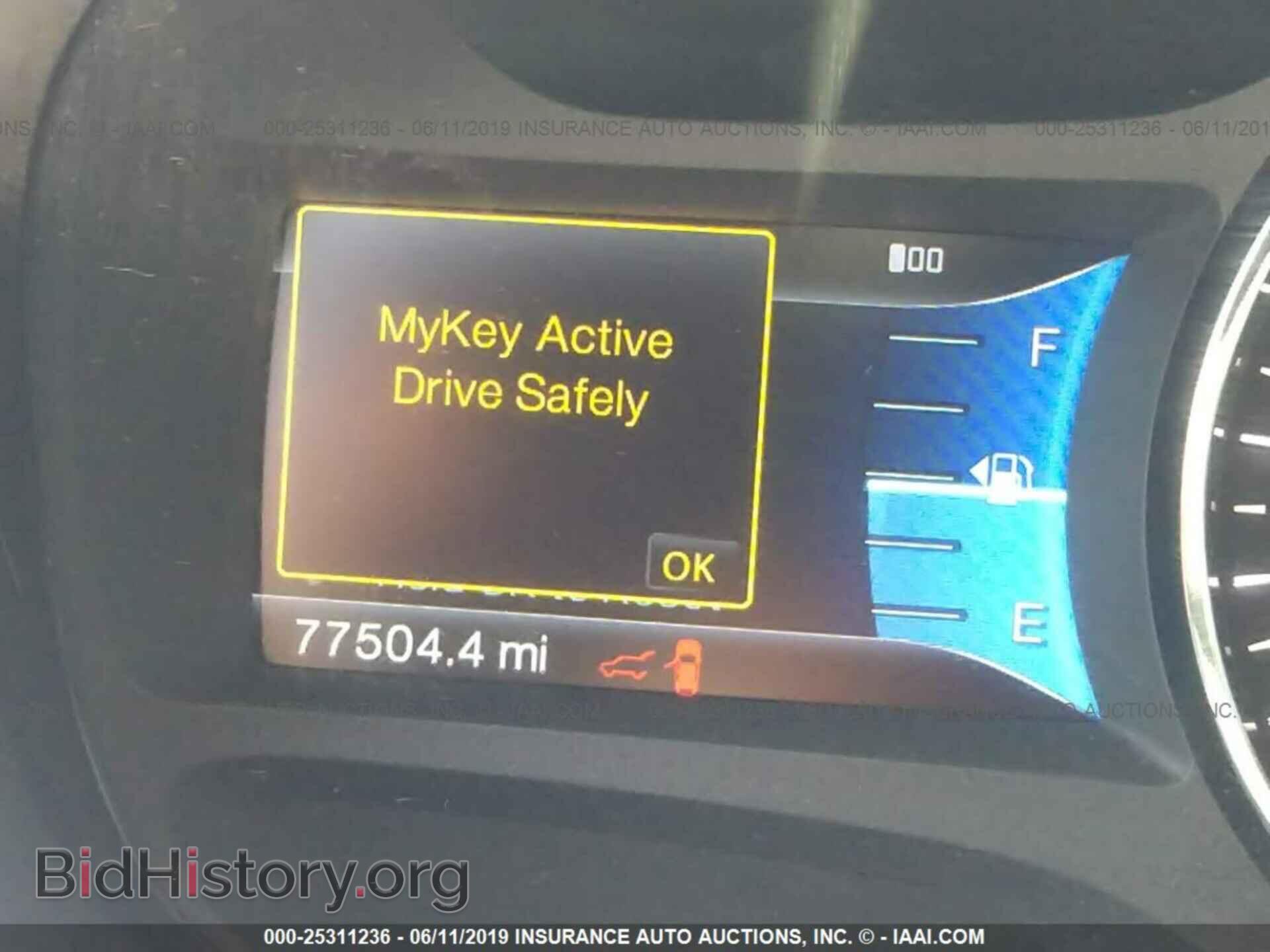 2012 FORD EDGE - VIN: 2FMDK3JC3CBA82424 - Фото 7