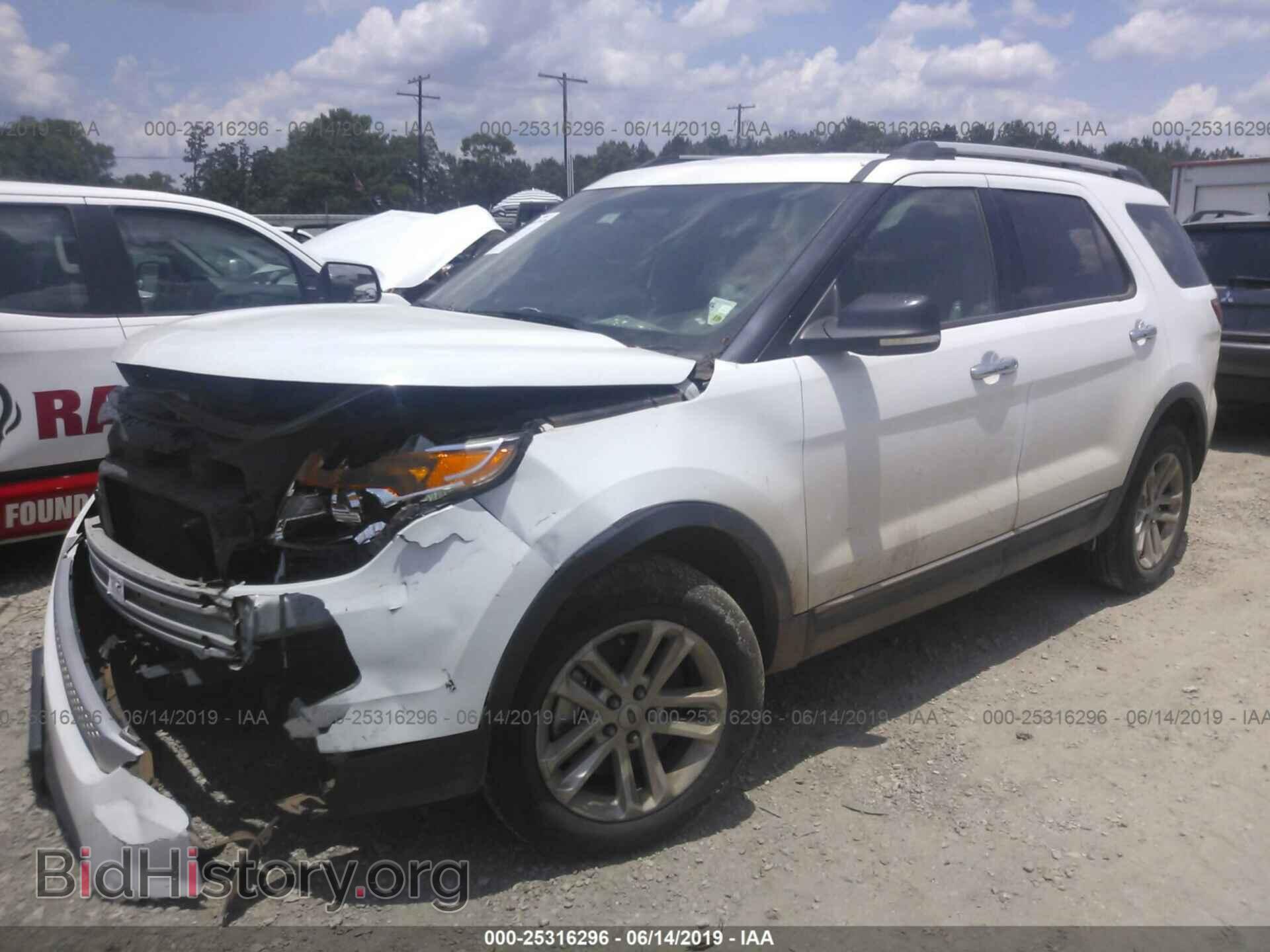 2015 FORD EXPLORER - VIN: 1FM5K8D86FGC09298 - Photo 2