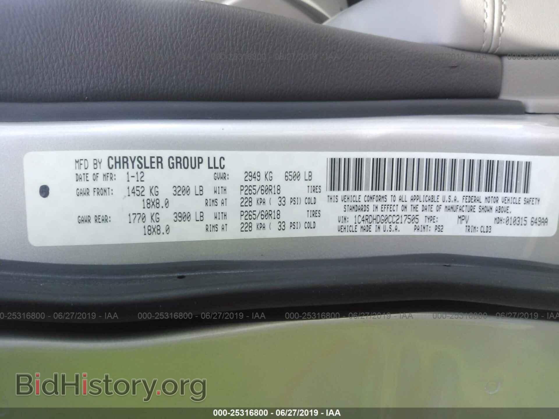 2012 DODGE DURANGO - VIN: 1C4RDHDG0CC217505 - Фото 9