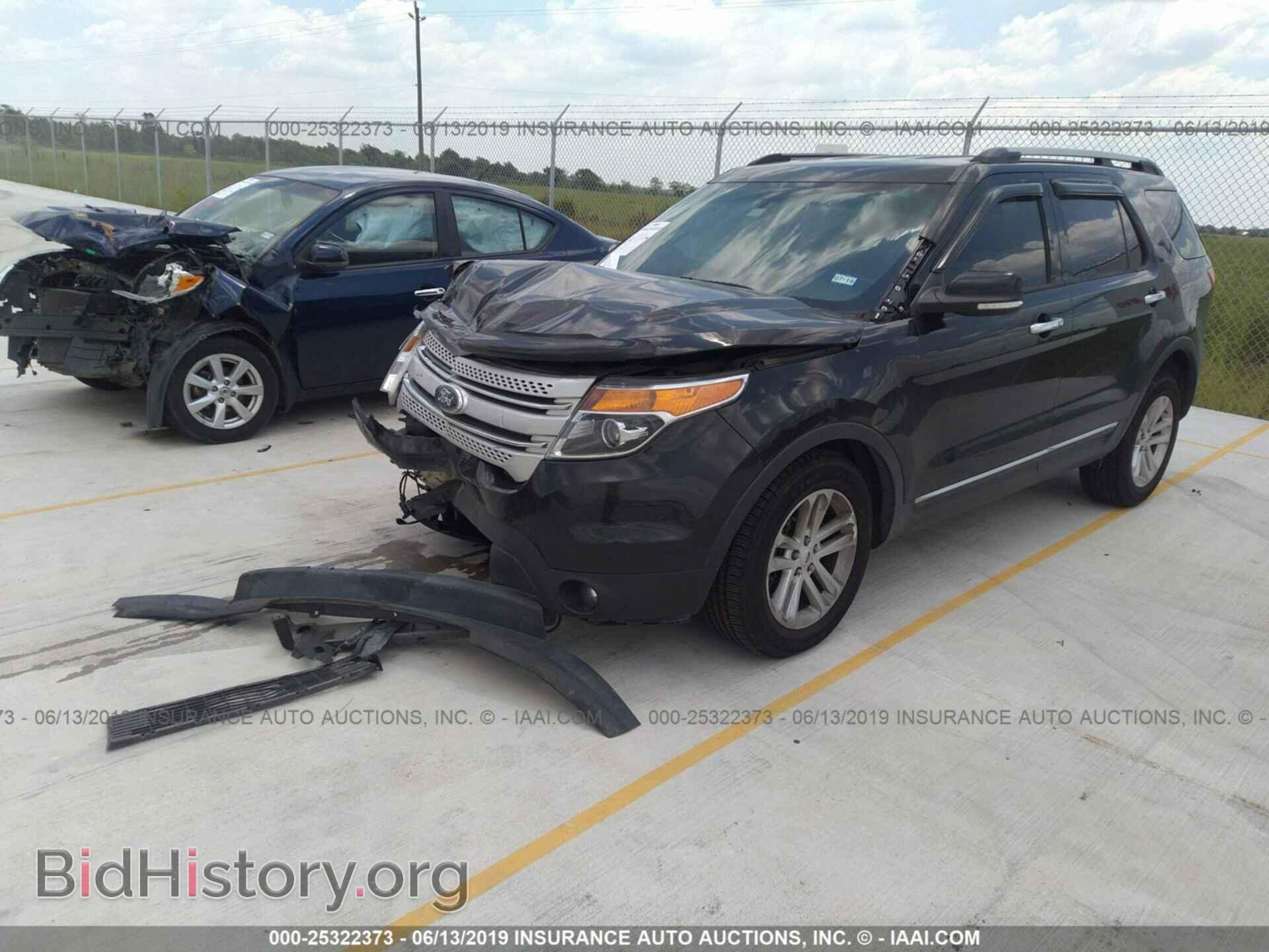 2014 FORD EXPLORER - VIN: 1FM5K7D82EGC22400 - Фото 2