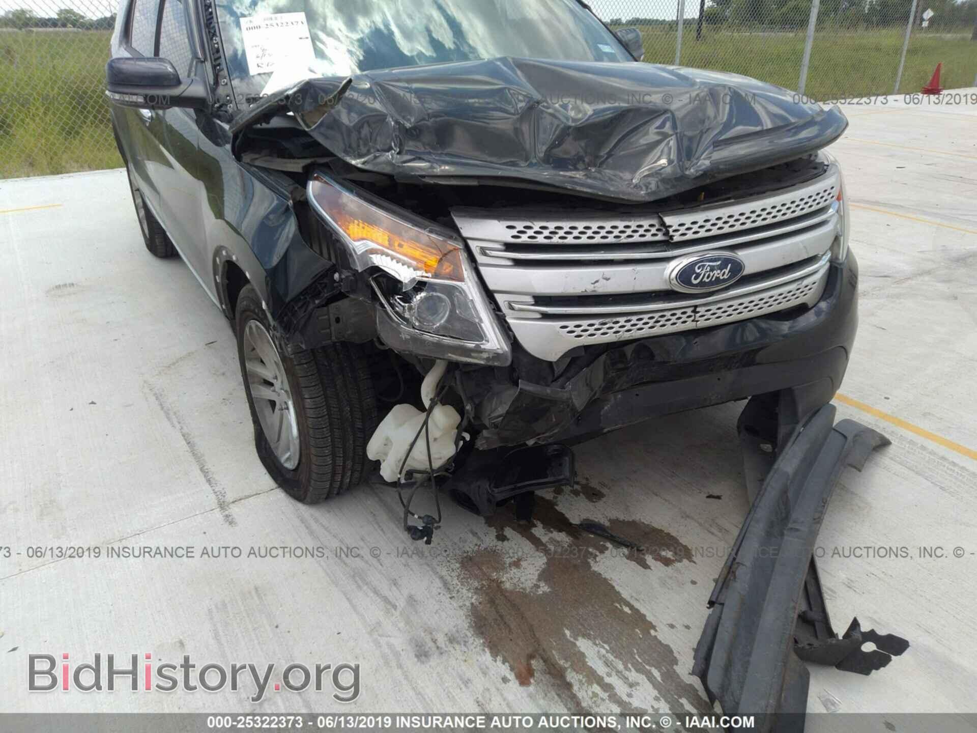 2014 FORD EXPLORER - VIN: 1FM5K7D82EGC22400 - Фото 6