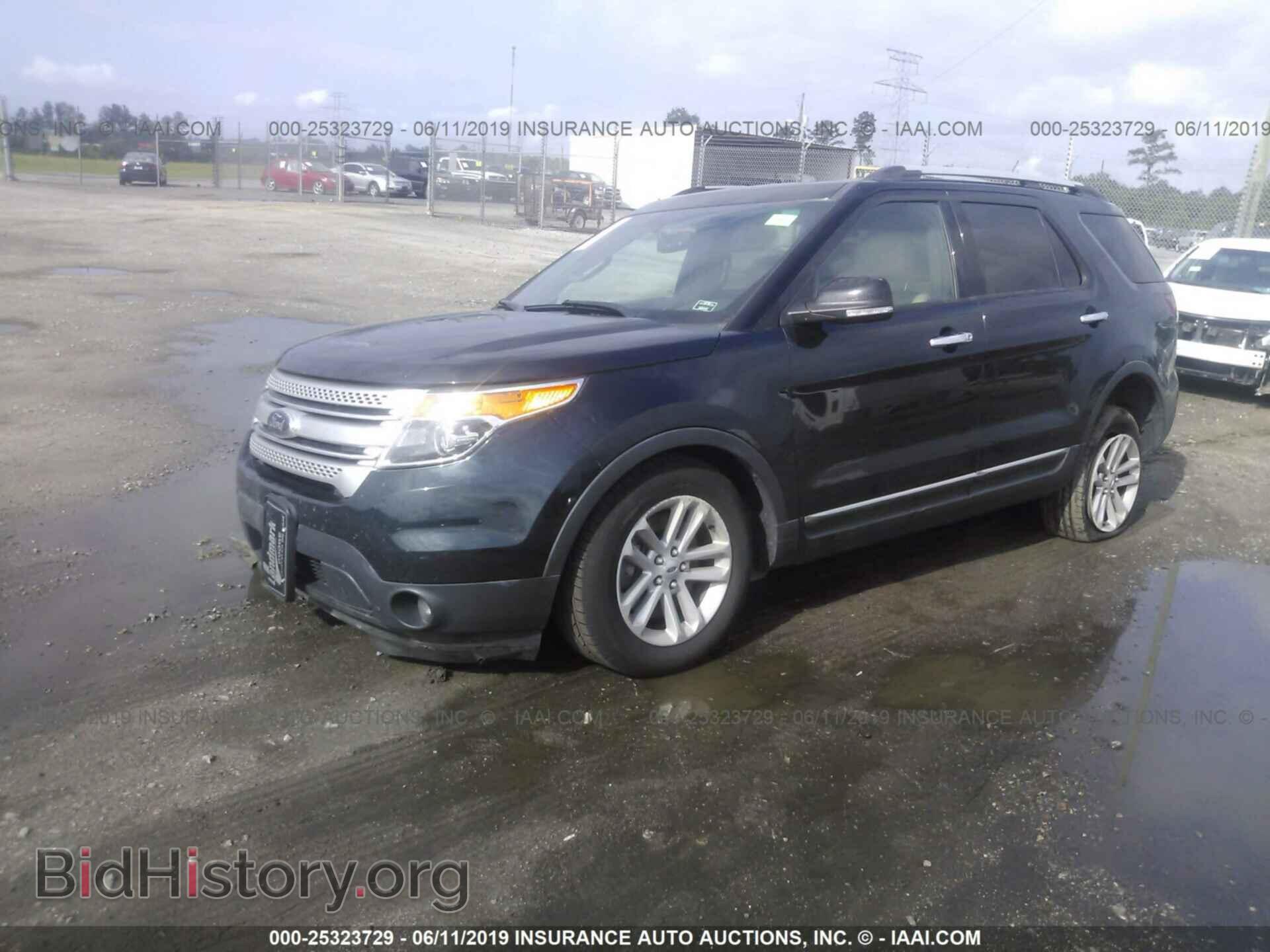 2014 FORD EXPLORER - VIN: 1FM5K8D83EGC39471 - Photo 2