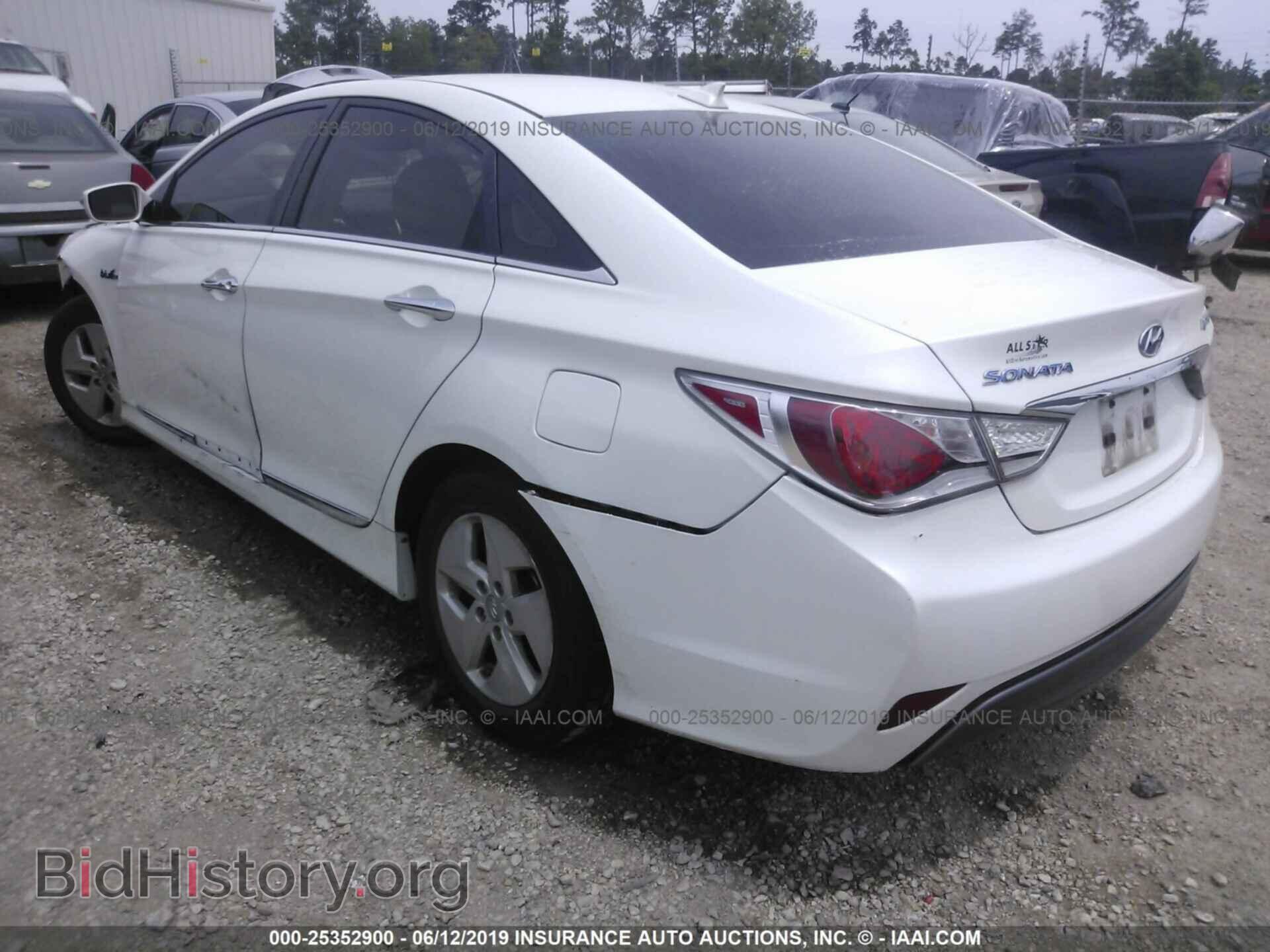 2012 HYUNDAI SONATA - VIN: KMHEC4A42CA044226 - Фото 3