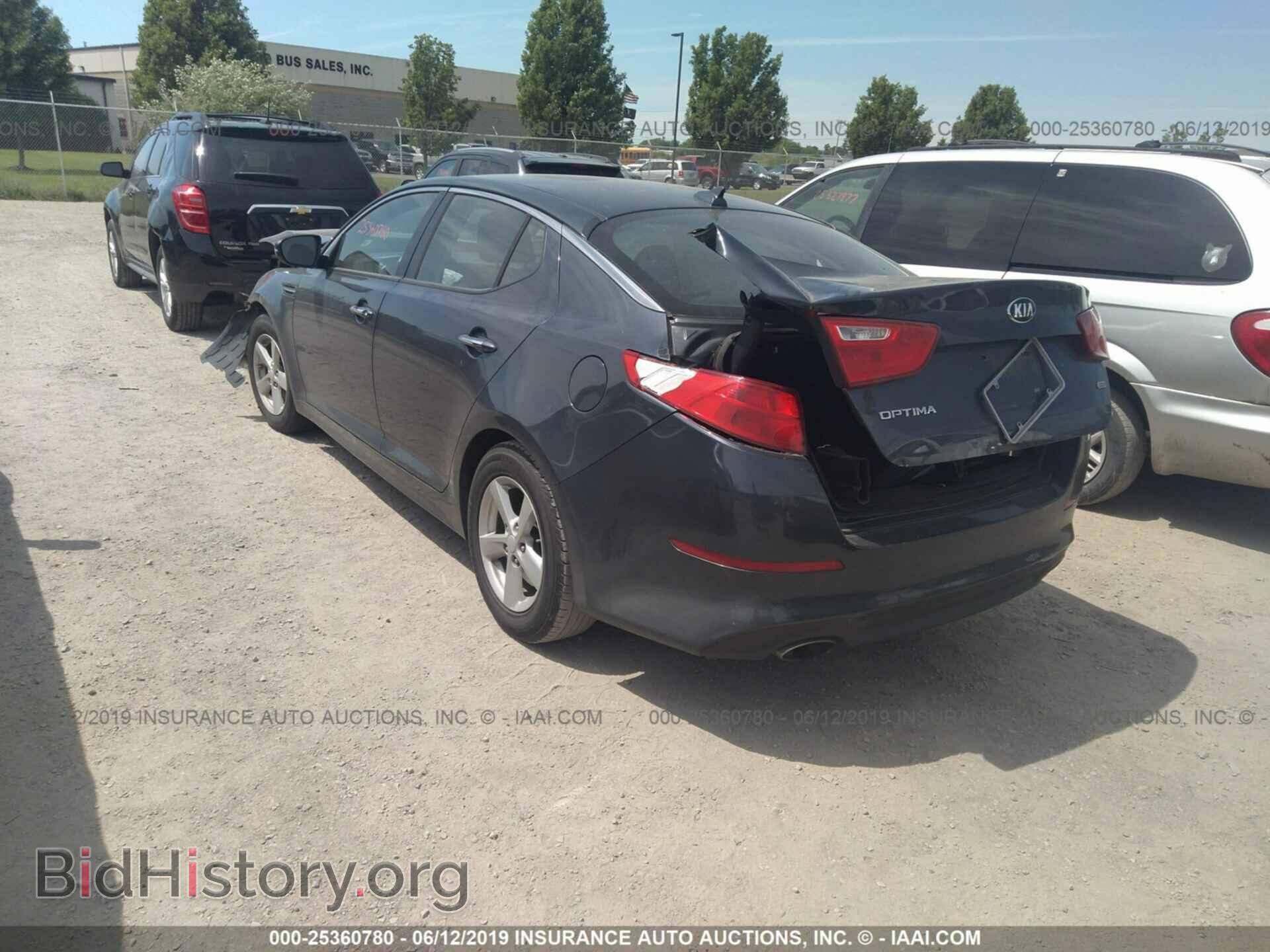 2015 KIA OPTIMA - VIN: KNAGM4A74F5574101 - Фото 3