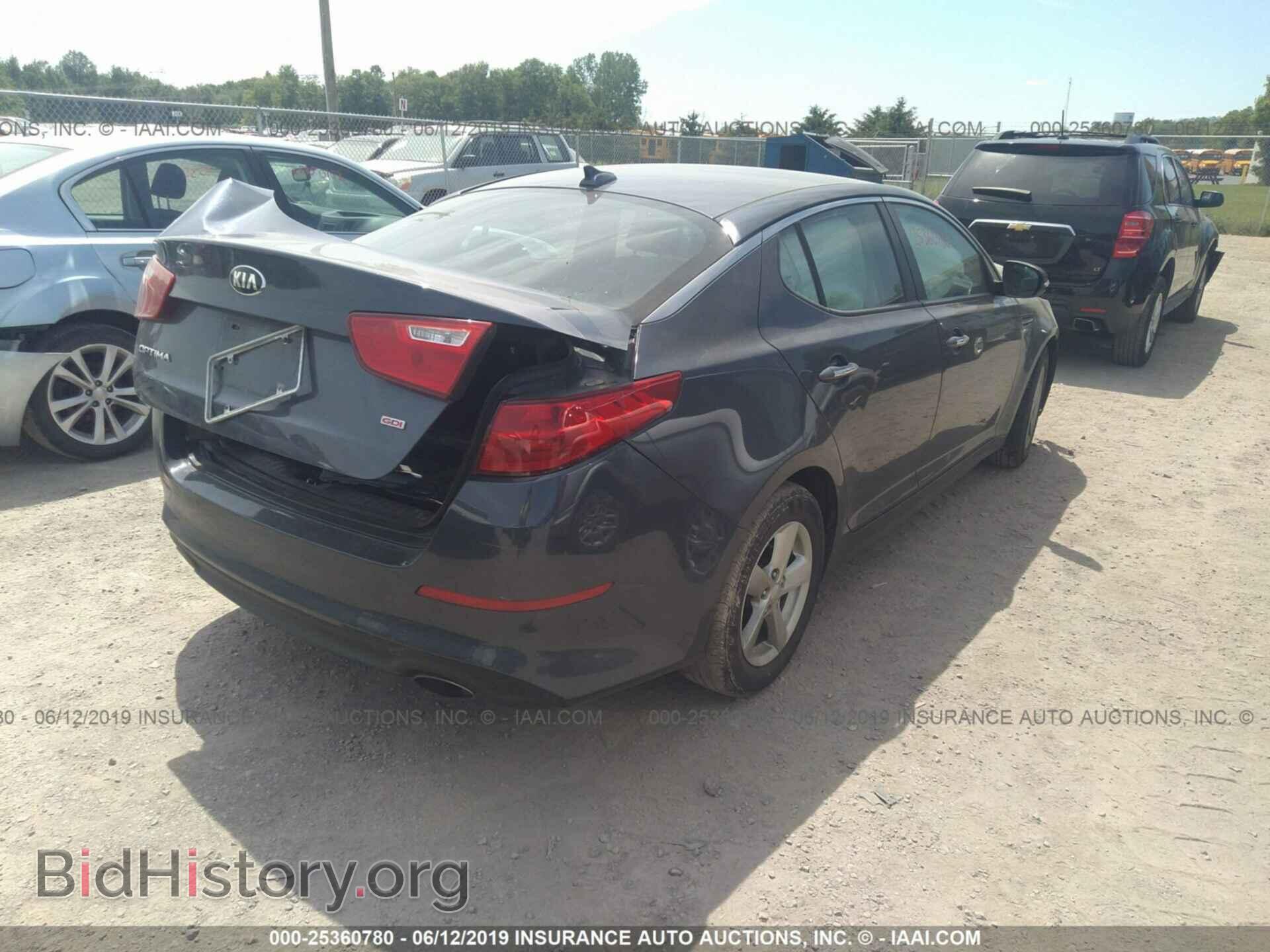 2015 KIA OPTIMA - VIN: KNAGM4A74F5574101 - Фото 4