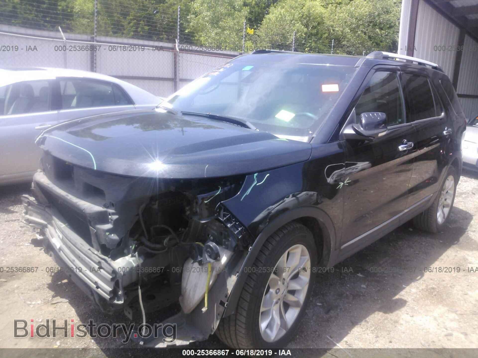 2014 FORD EXPLORER - VIN: 1FM5K7F86EGB09353 - Photo 2