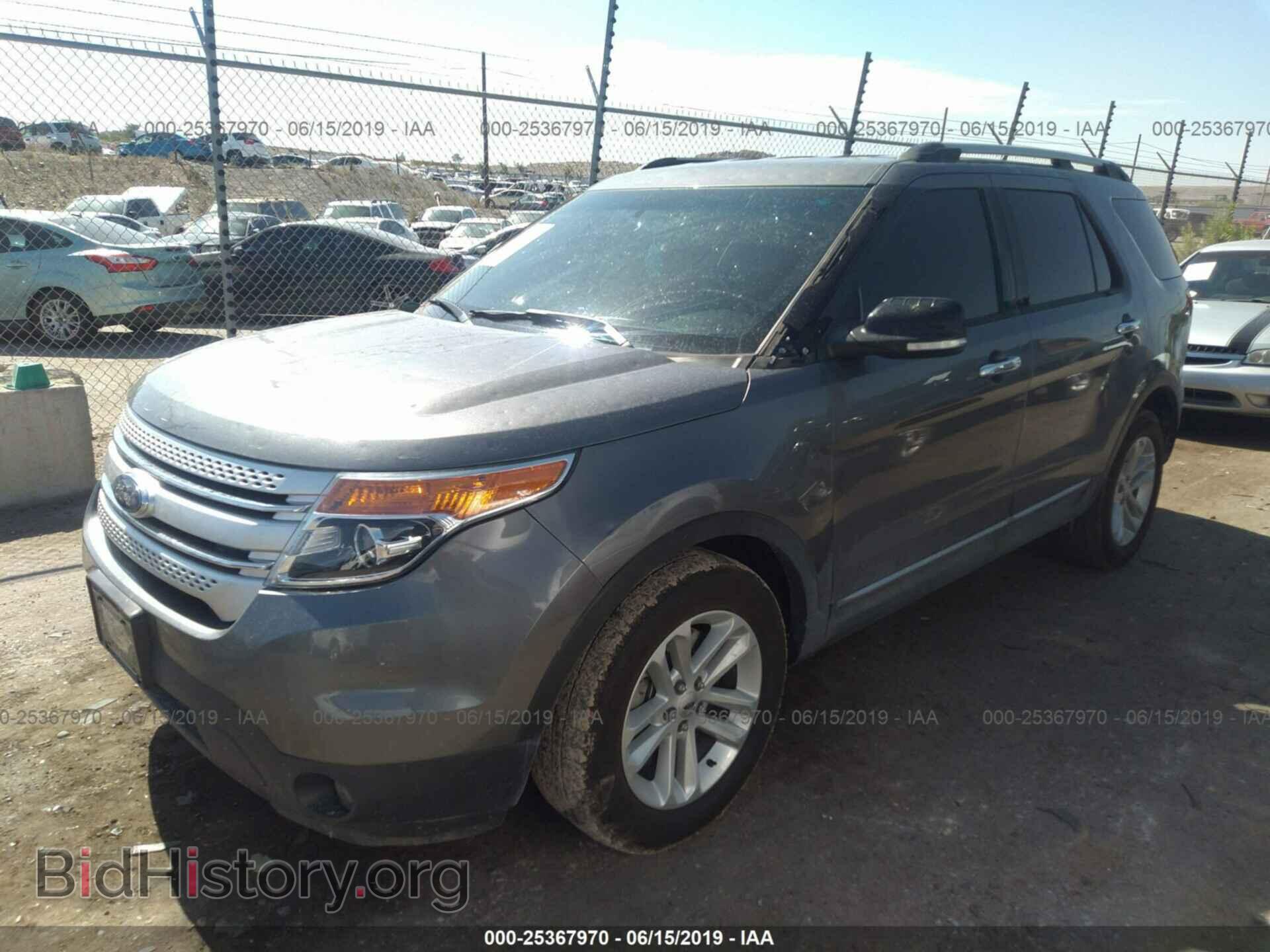 2014 FORD EXPLORER - VIN: 1FM5K7D8XEGB84236 - Photo 2
