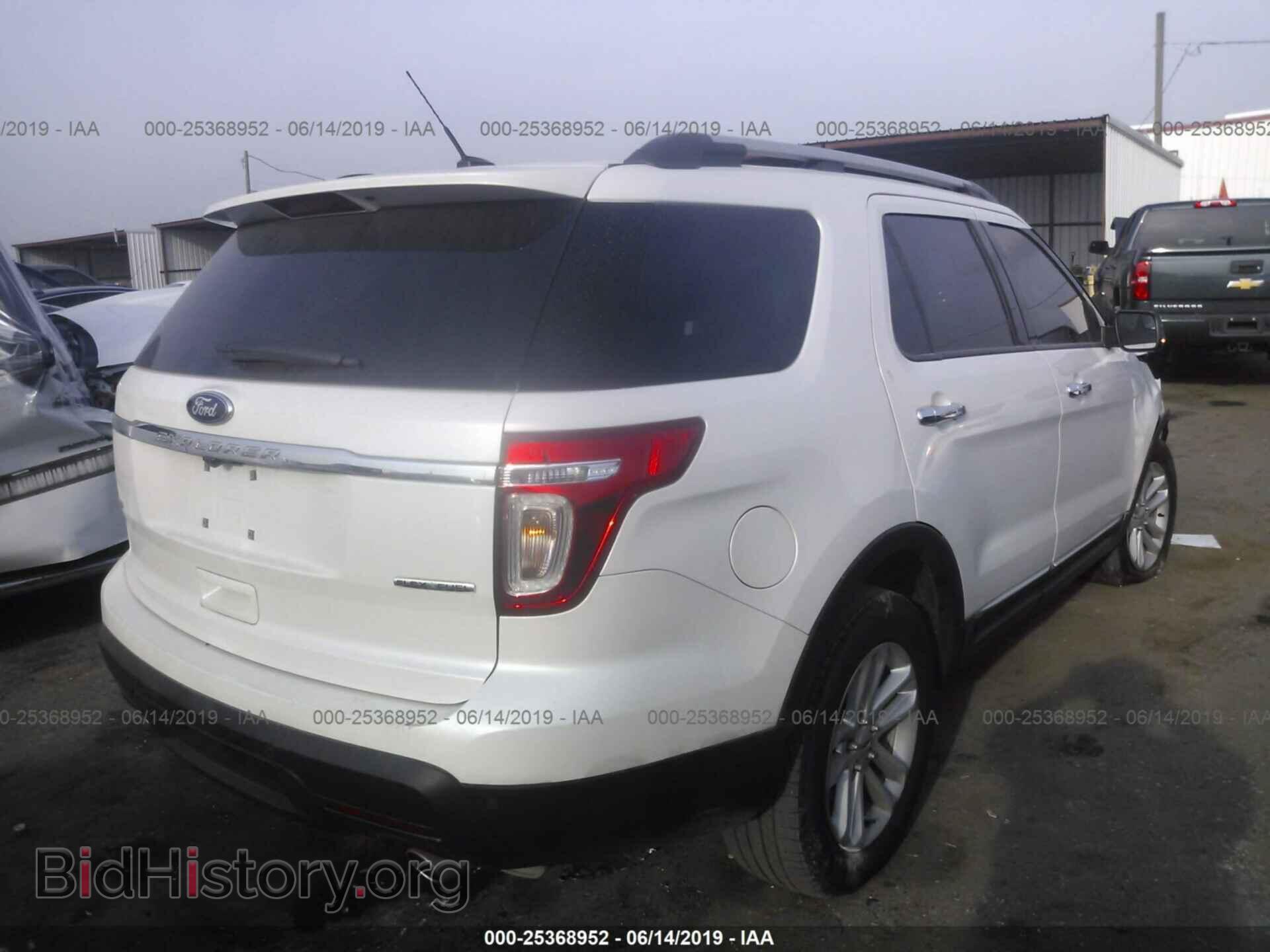 2015 FORD EXPLORER - VIN: 1FM5K7D84FGA13581 - Фото 4