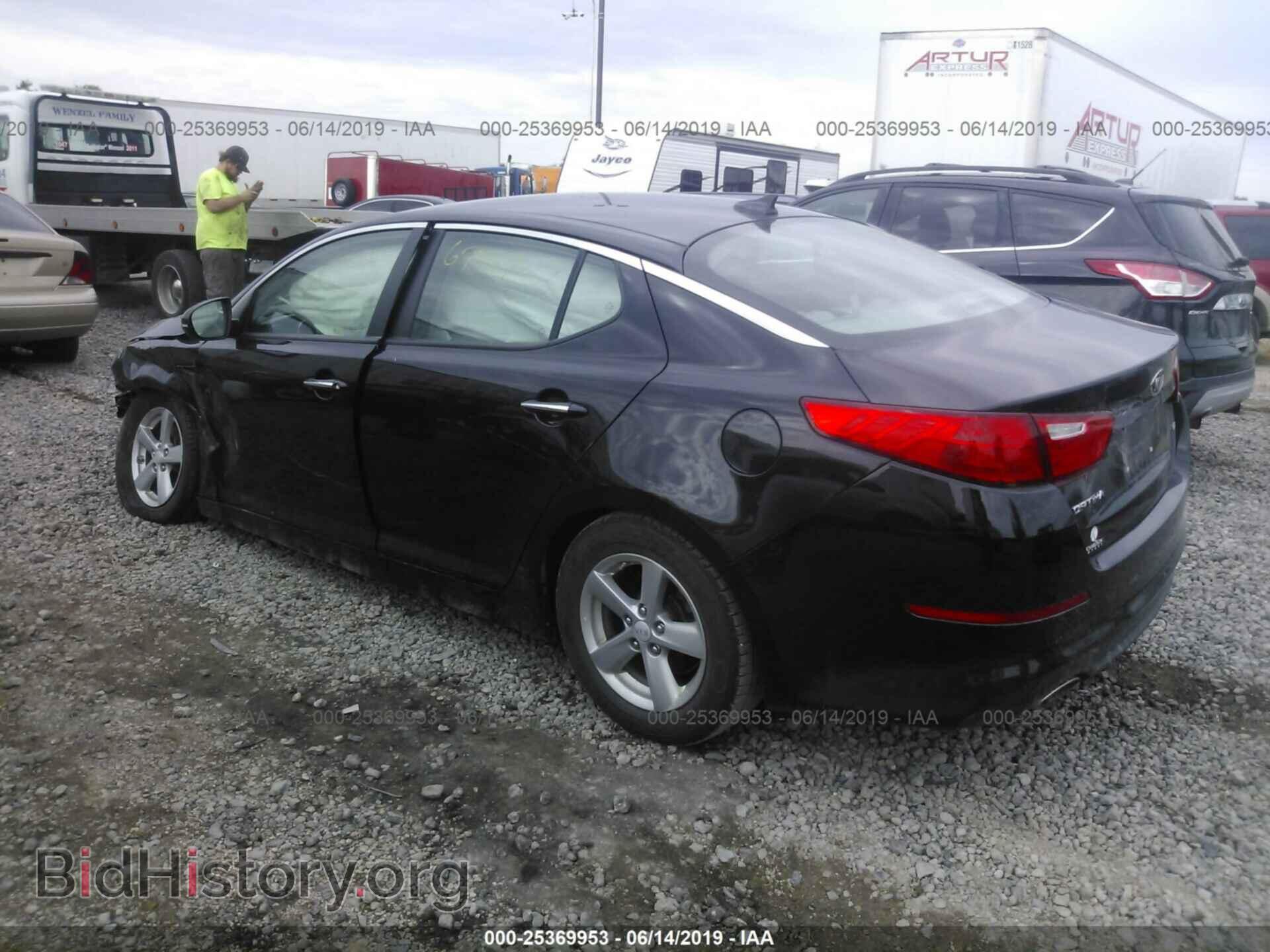 2015 KIA OPTIMA - VIN: 5XXGM4A76FG393323 - Фото 3