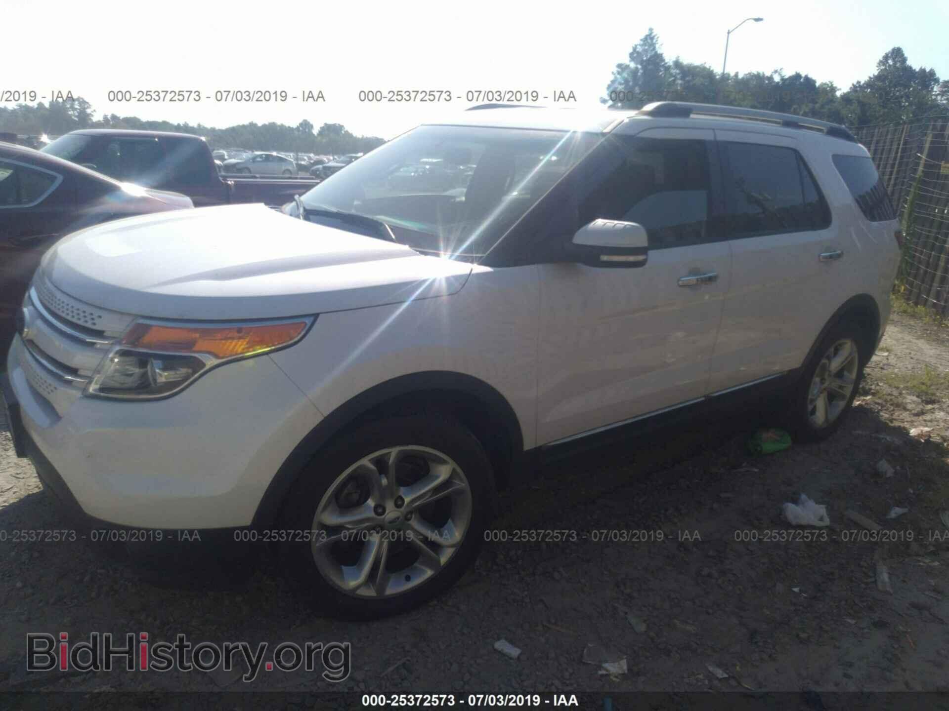 2014 FORD EXPLORER - VIN: 1FM5K8F85EGC13547 - Photo 2